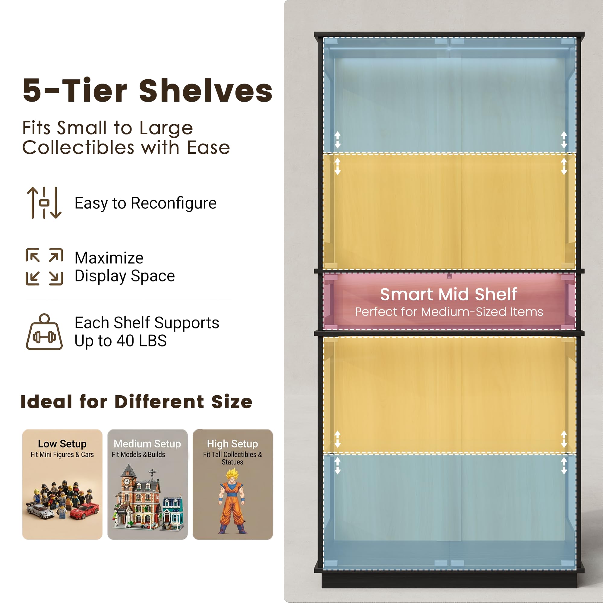 5-Tier LED Display Cabinet with Glass Doors