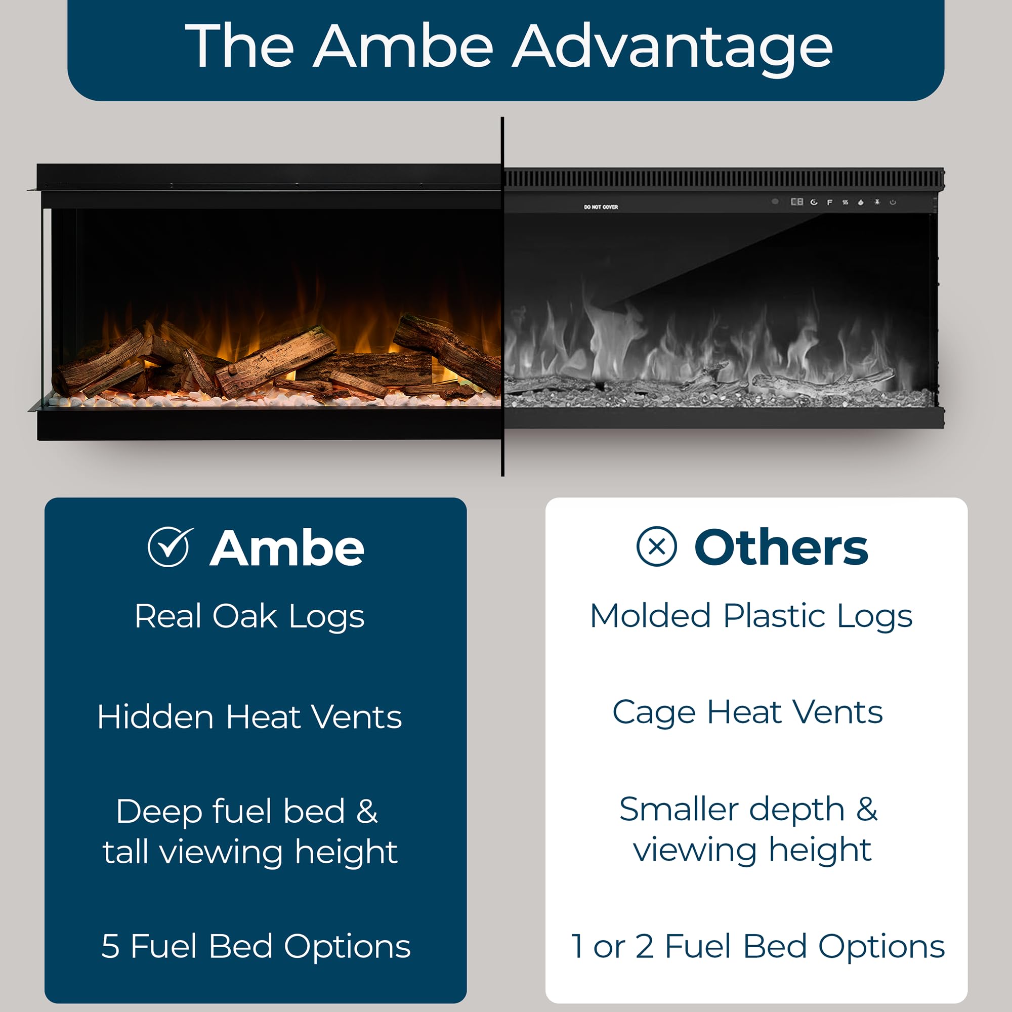 49" Multi-Sided Built-In Electric Fireplace