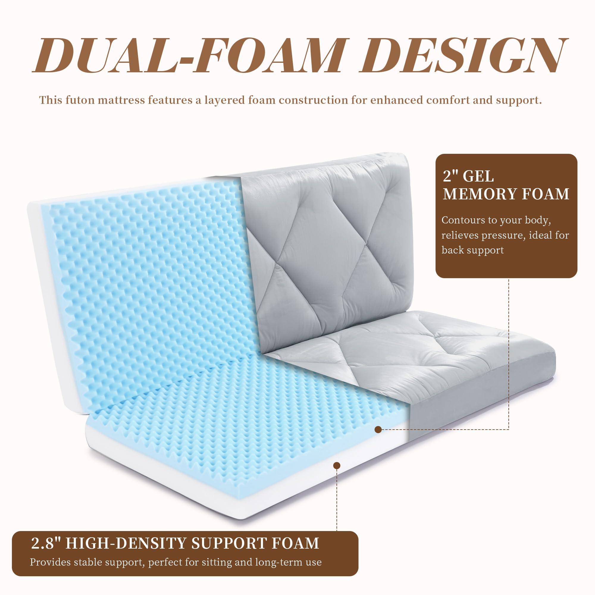 Foldable Futon Mattress with Zipper Connection