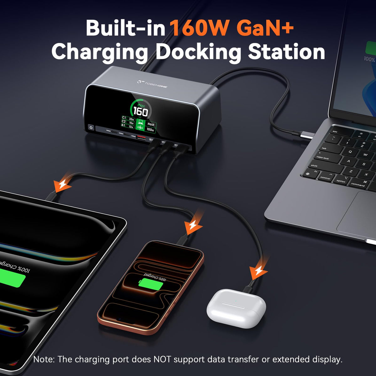 TobenONE Docking Station Dual 4K Monitor for Windows, 160W GaN+ LCD Display