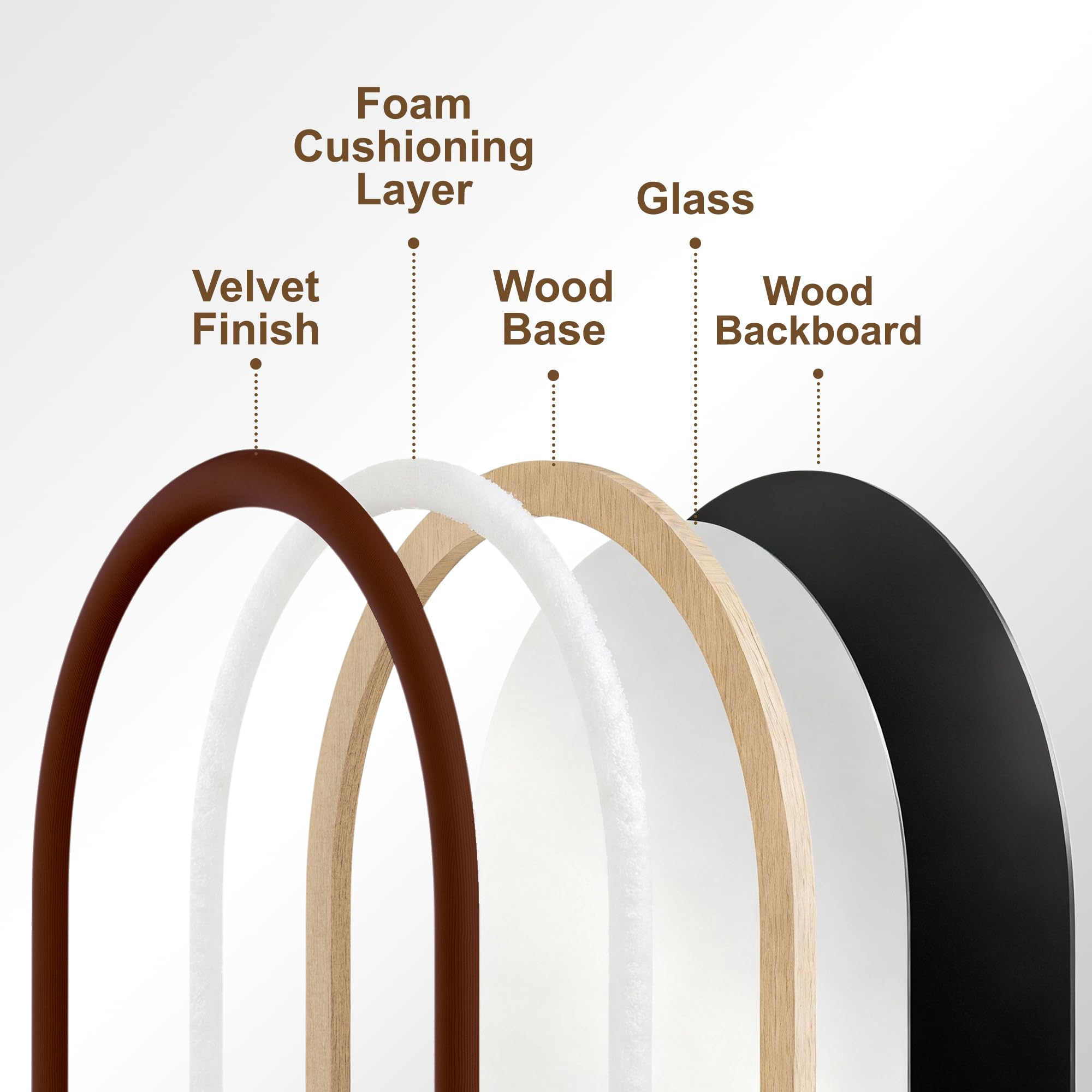 Arched Full Length Mirror with Velvet Frame