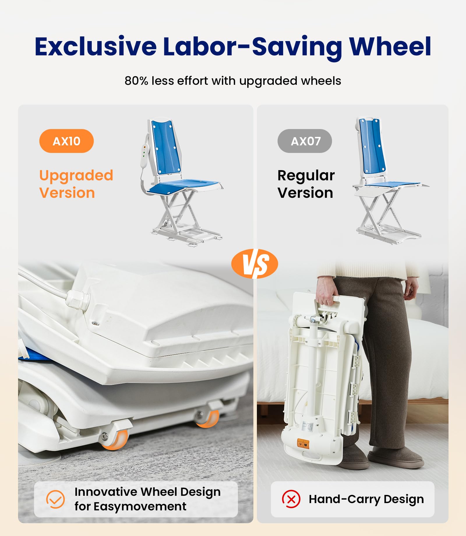 Electric Floor Lift Chair with Wheels