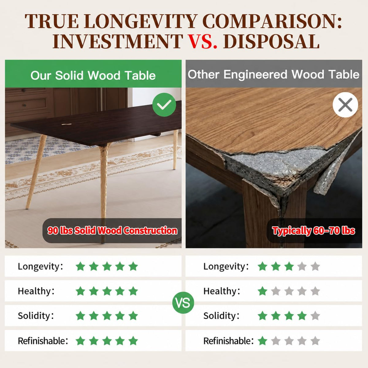 Solid Wood Dining Table