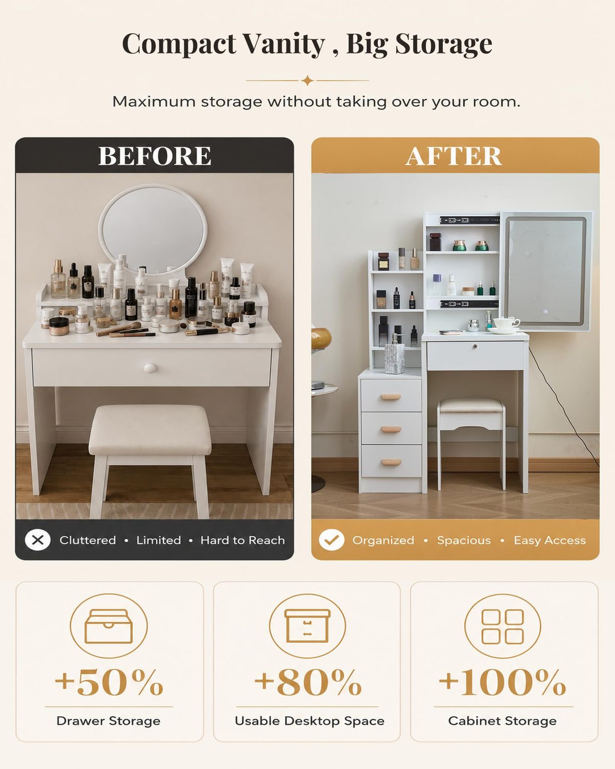 Compact LED Makeup Vanity with Stool