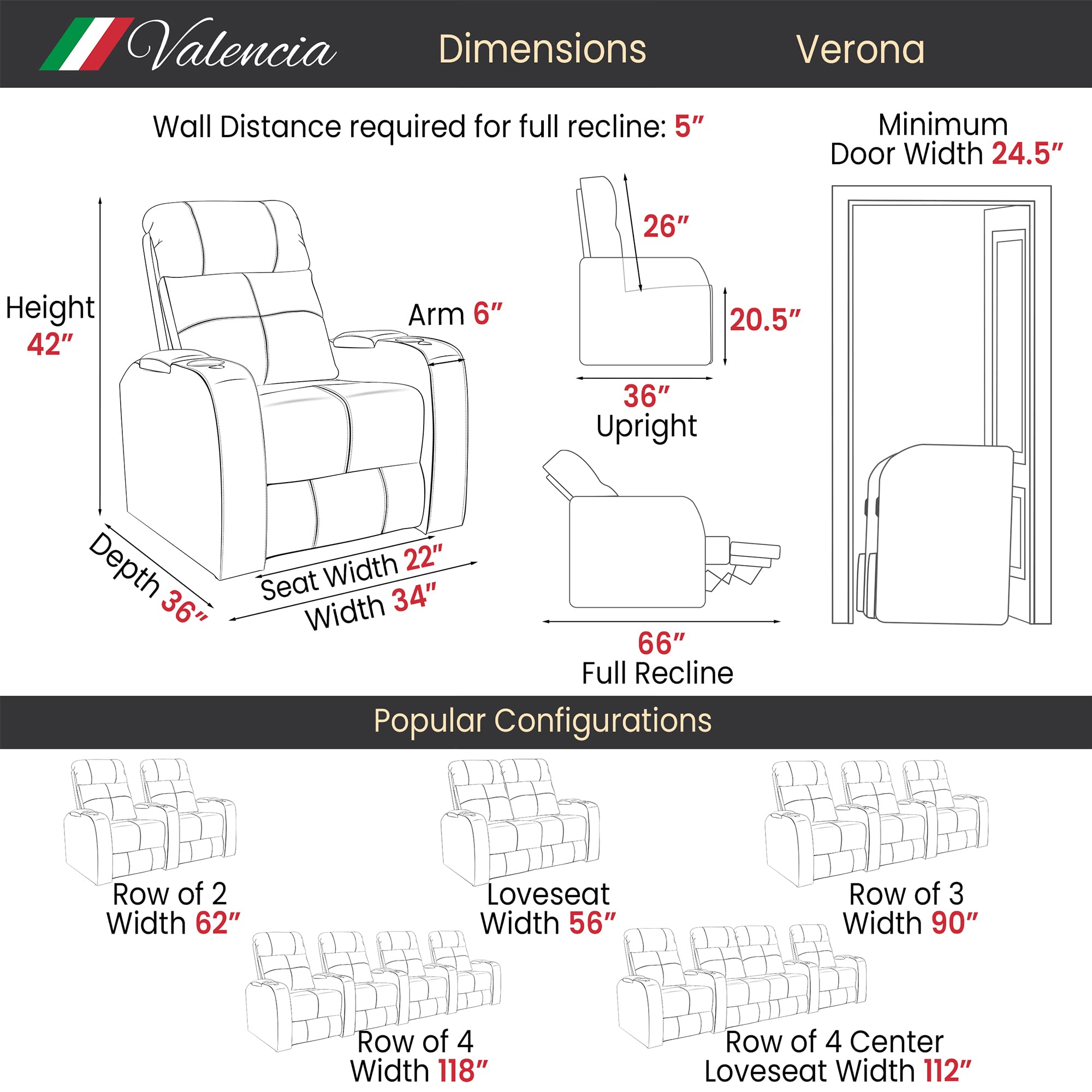 Valencia 2025 Verona Power Headrest Home Theater Seating – Top Grain Nappa Leather 9000 – Power Adjustable Headrest, USB-C Fast Charging, LED Cup Holders (Row of 3, Black)