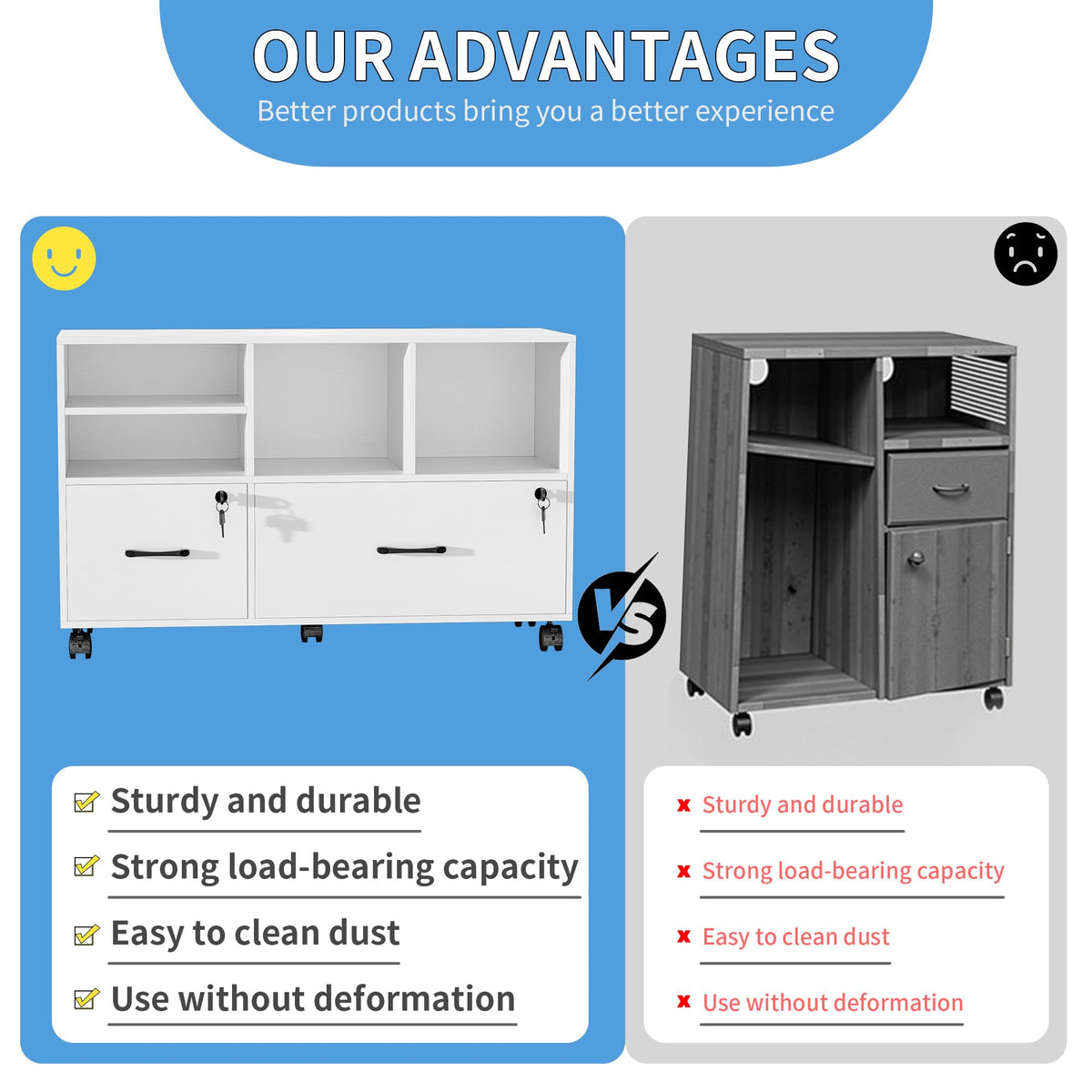 kepptory 2 Drawer Wood Mobile Large Lateral File Cabinet, Lockable Rolling Filing Cabinet with Storage Shelves, Printer Stand Office Storage Cabinet for Home Office Fits Files Legal/A4, White