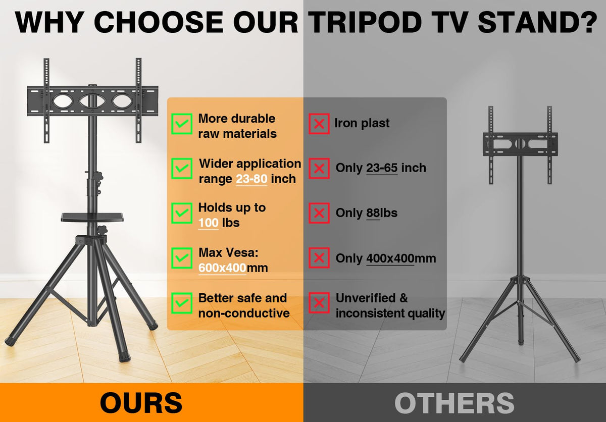 Tripod TV Stand for 23-80 inch Flat Screen/Curved TVs up to 100 lbs