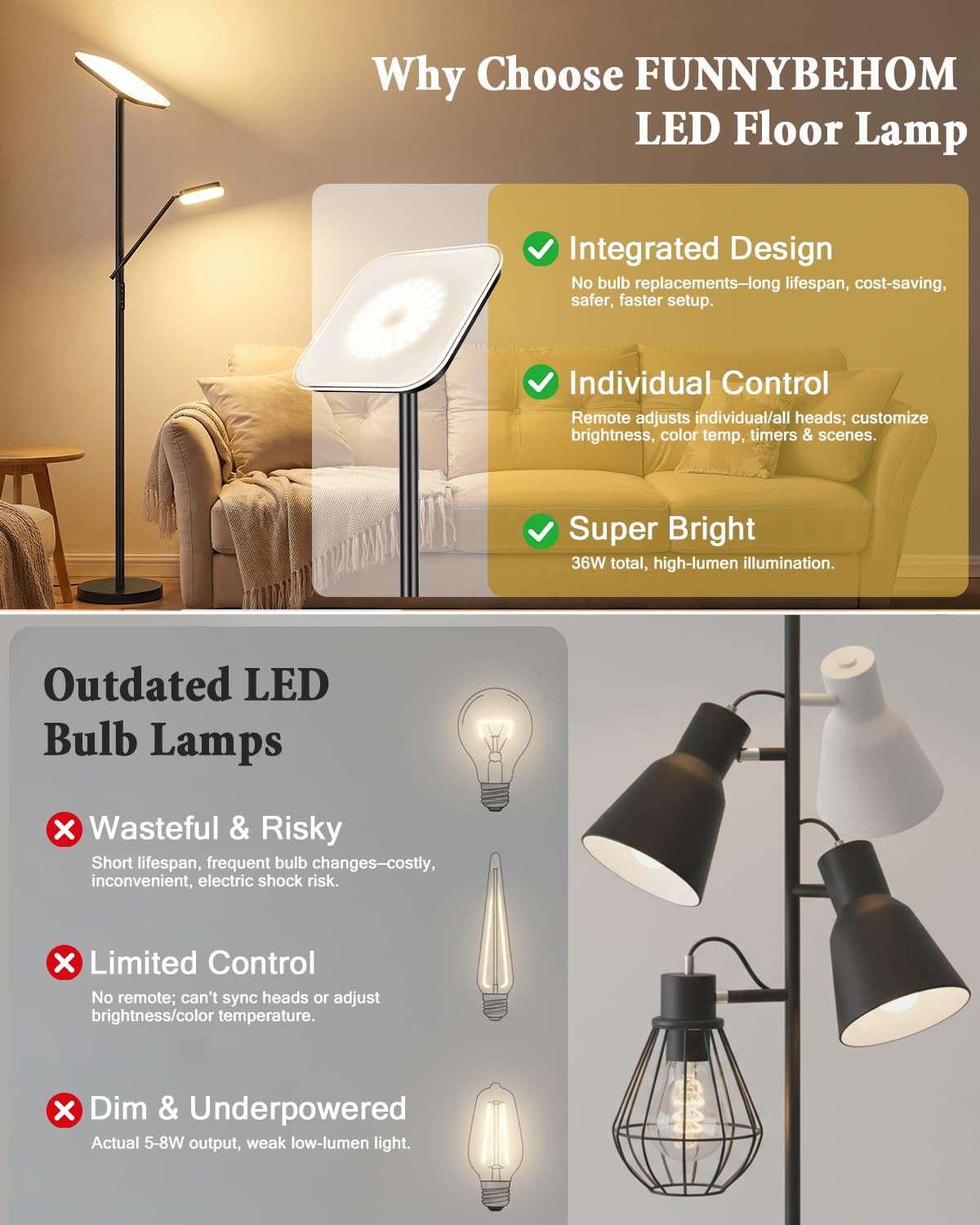 Floor Lamp, Upgraded 36W 3000LM Torchiere Super Bright LED Floor Lamp for Living Room, Stepless Dimmable Black Modern Standing Lamp with Remote & Touch Control, Tall Lamp for Bedroom, Office, Black