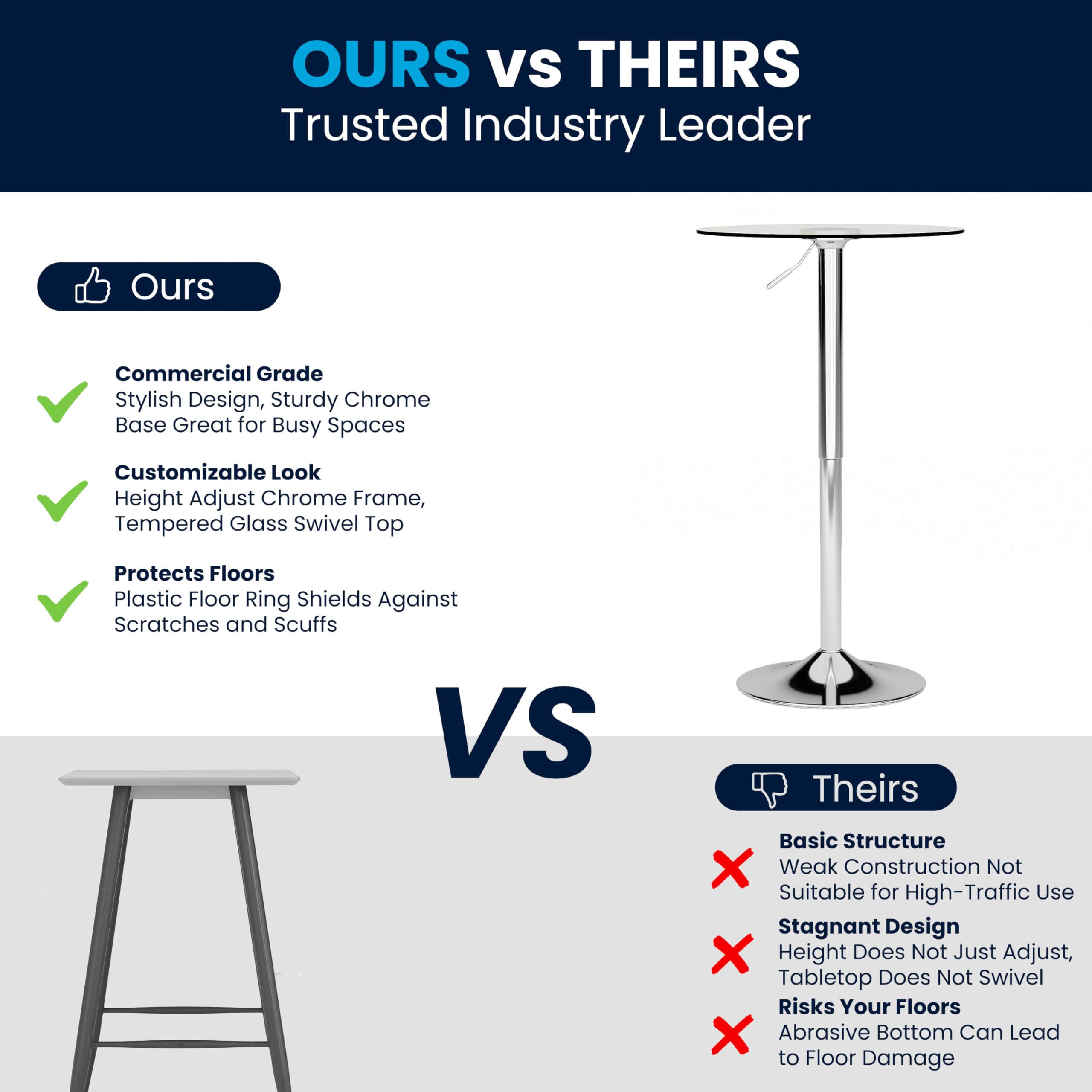 Adjustable Height Round Glass Cocktail Table