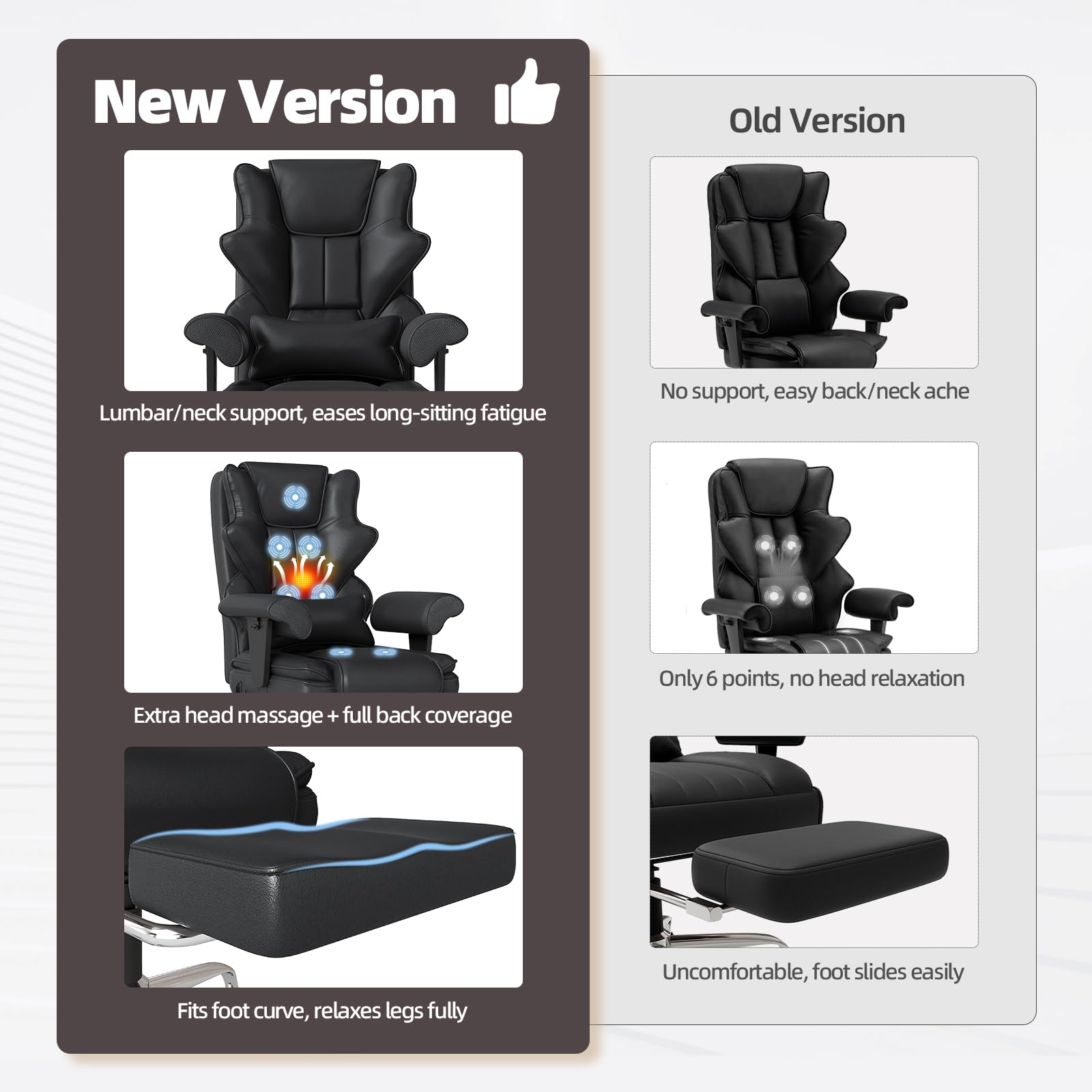 Mvpipi 7-Point Massage Office Chair,Heated Desk Manageral Chair,Ergonomic Executive Chair with Footrest,Adjustable Armrest，Computer Chair for Offices, Study Areas, Gaming Spaces,Black