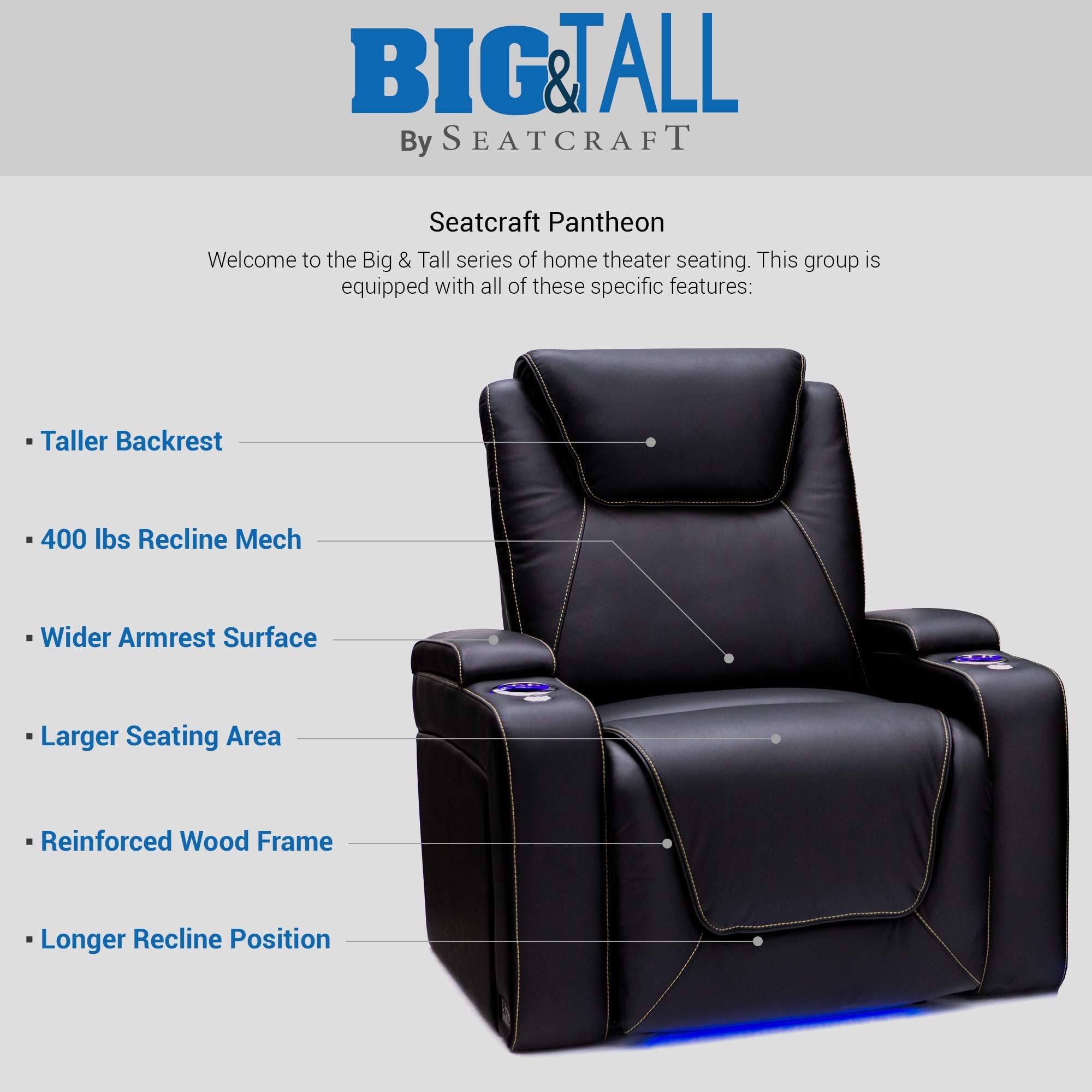 Seatcraft Pantheon - Big & Tall - Home Theater Seating - Living Room - 400 lbs Capacity - Italian Leather - Power Recline - Powered Headrest and Lumbar - Cupholders - Arm Storage, Row of 3, Black
