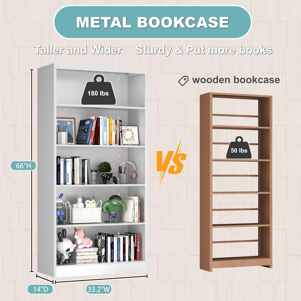 5-Tier Adjustable Metal Bookshelf