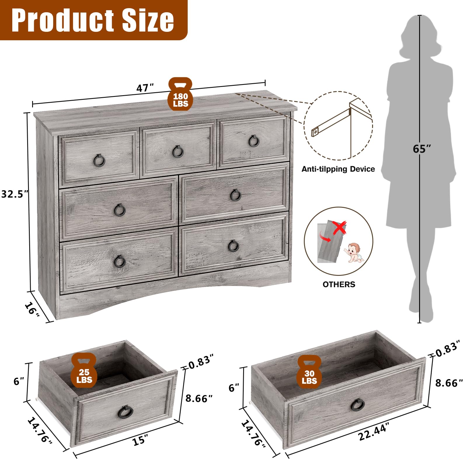 7-Drawer Dresser with Deep Drawers & Textured Borders