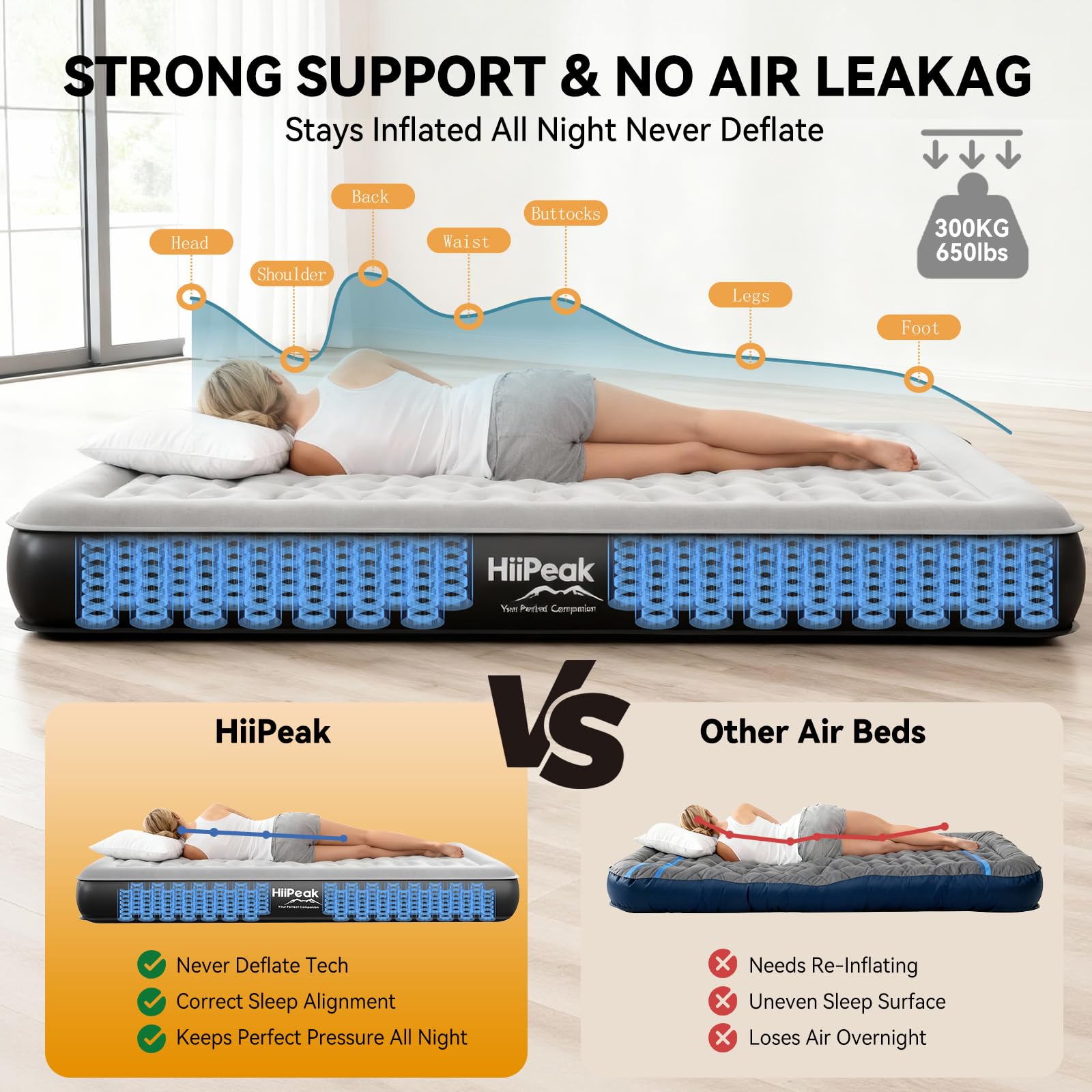 Self-Inflating TPU Air Mattress with Built-In Wireless Pump