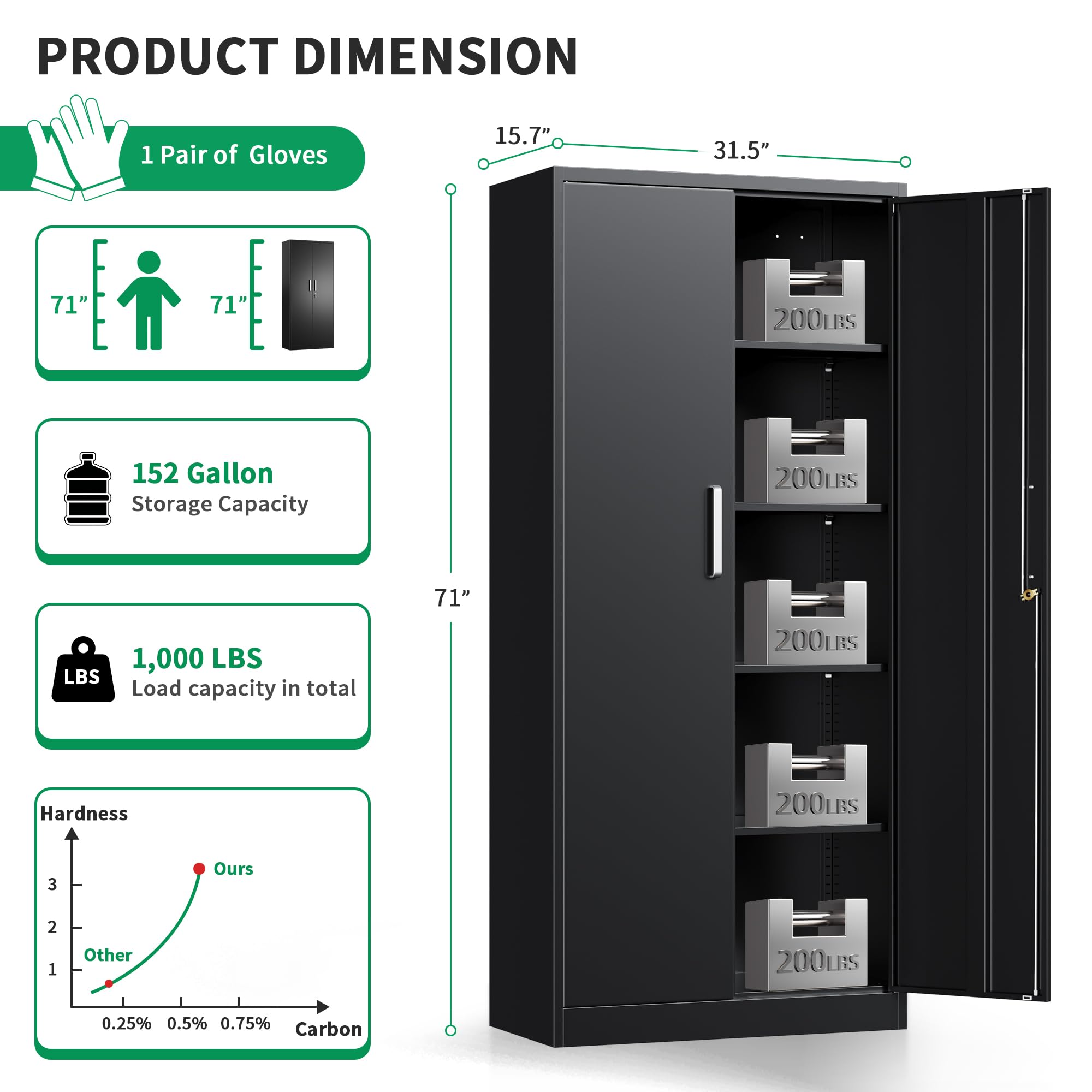 Metal Storage Cabinet with Doors & Adjustable Shelves