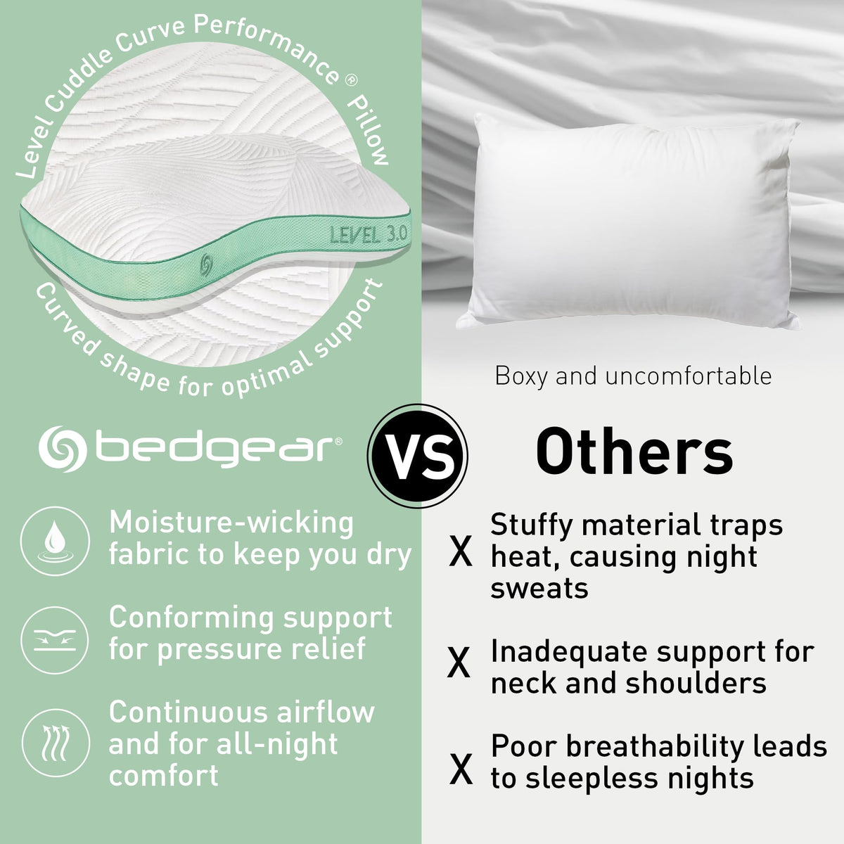 Bedgear Level Cuddle Performance Pillow, 3.0 Firm Cooling Pillow for Side Sleepers | React Blend Fill with Airflow Technology | Dri-Tec Moisture-Wicking Cover | Hypoallergenic Pillow w/Washable Cover