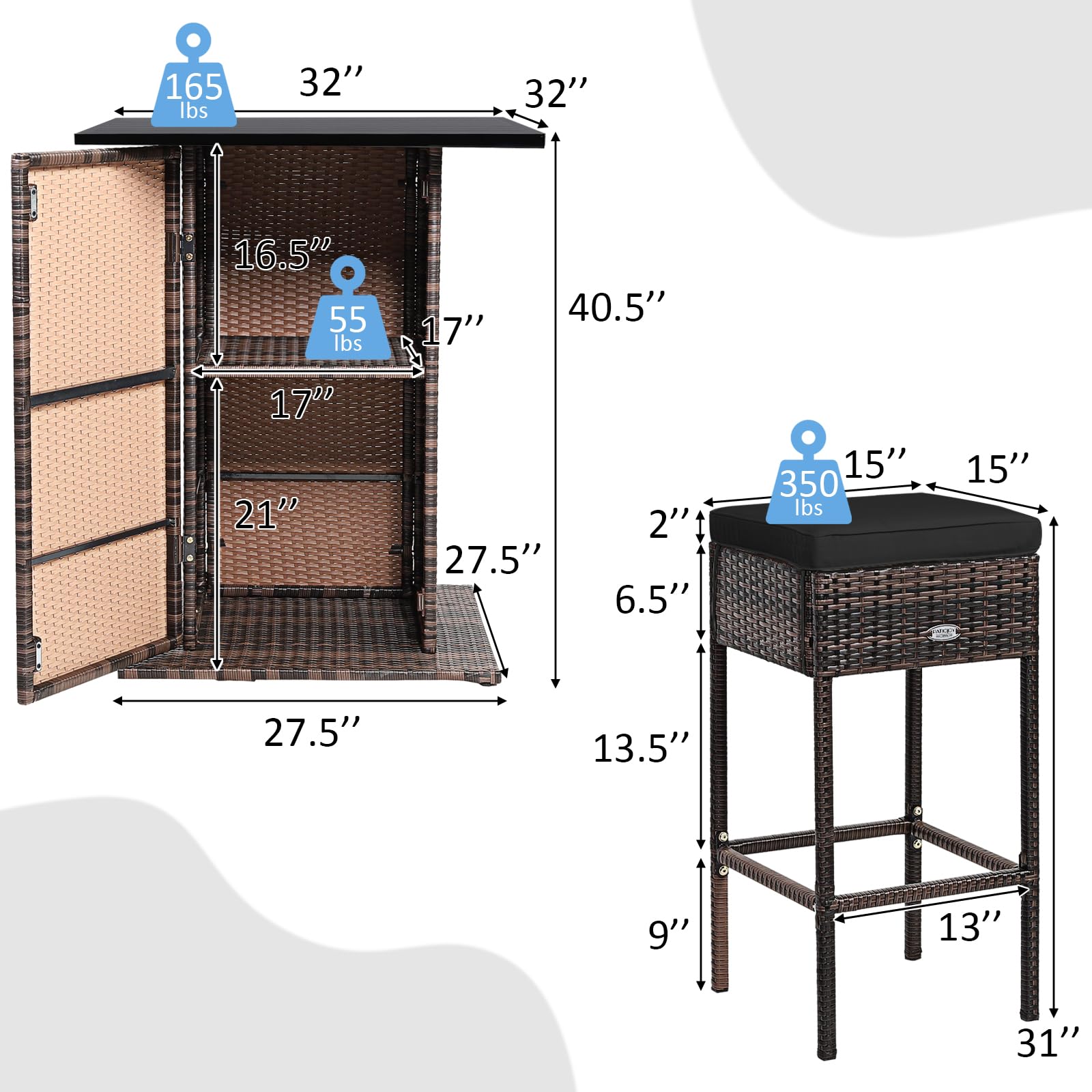 RELAX4LIFE 5-Piece Outdoor Bar Set, Wicker Rattan Bar Height Patio Set w/4 Cushion Bar Stools & Table with Hidden Storage, 5PCS Outdoor High Top Table and Chairs Set for Backyard Poolside (Black)