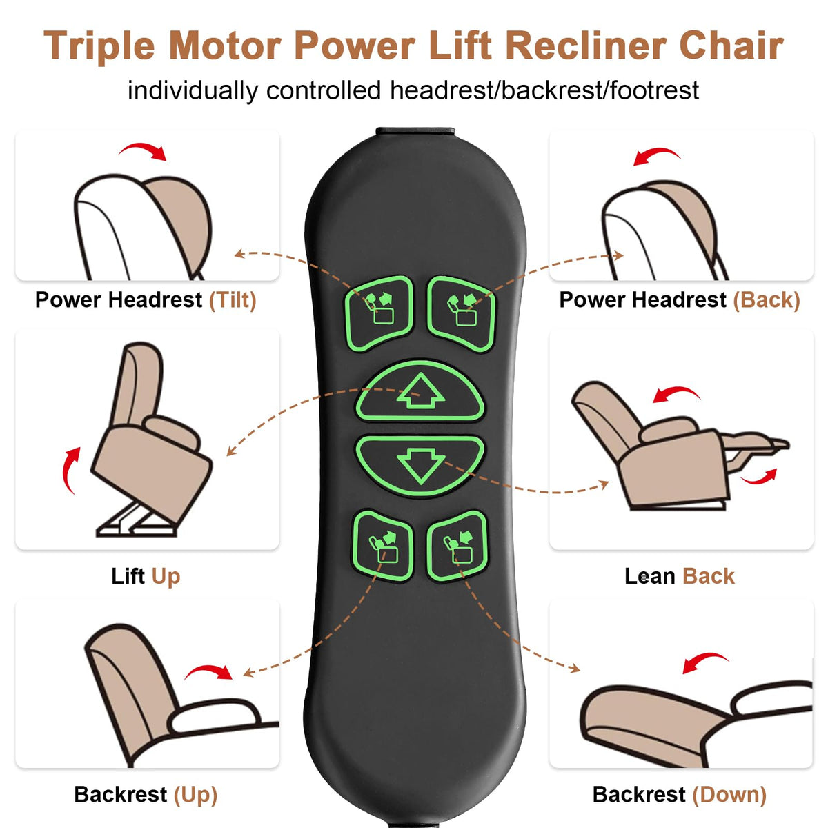 Tri-Motor Power Lift Recliner Chair for Elderly, Lay Flat Lift Chair,Brown