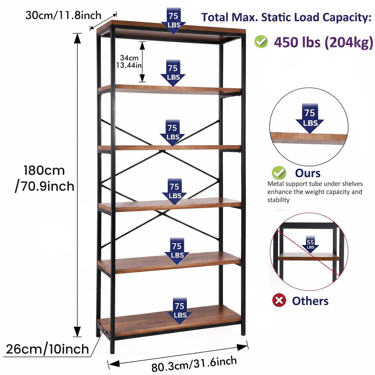 Rustic Industrial Bookshelf