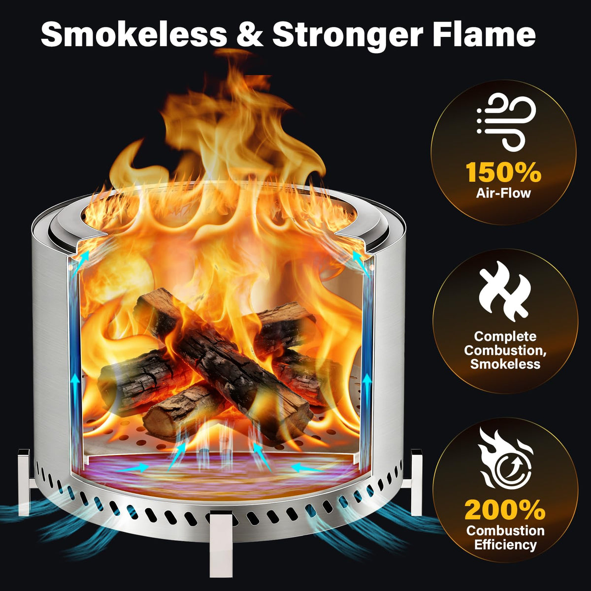 Smokeless Fire Pit with Stand