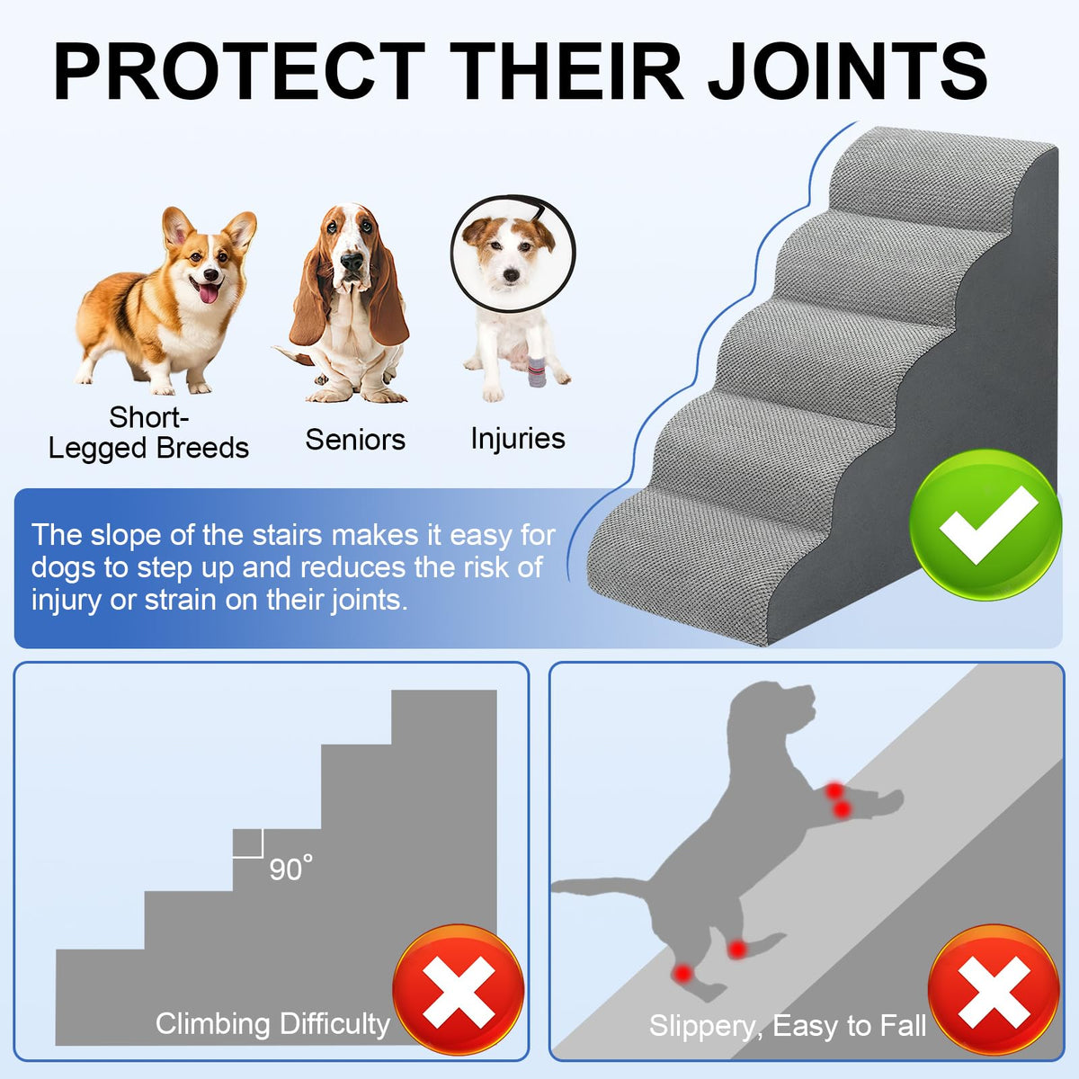 5-Step Foam Dog Stairs
