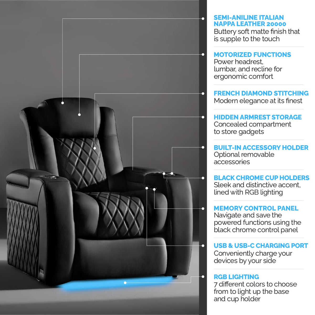 Valencia Tuscany Luxury Edition | Semi-Aniline Italian Nappa Leather 20000, Power Recline Chair with Lumbar Support & Headrest, Memory Control, (Single Seat, Onyx)