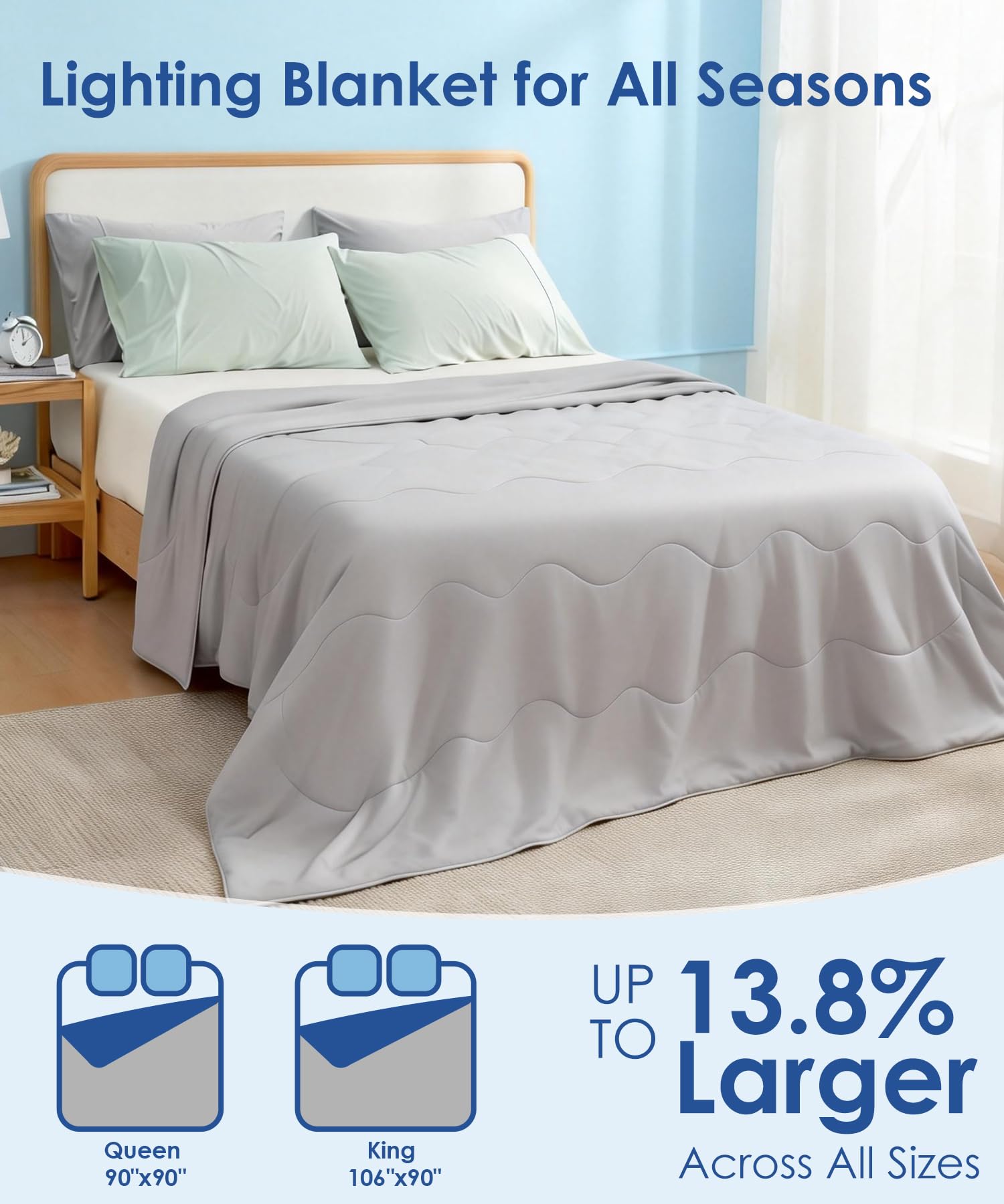 Cooling Blankets for Hot Sleepers King Size/Cal King, Cooling Comforter with Q-Max>0.45 Cooling Fabric, Breathable Soft All-Season Cold Blanket for Night Sweats & Summer, Grey, 106" x90