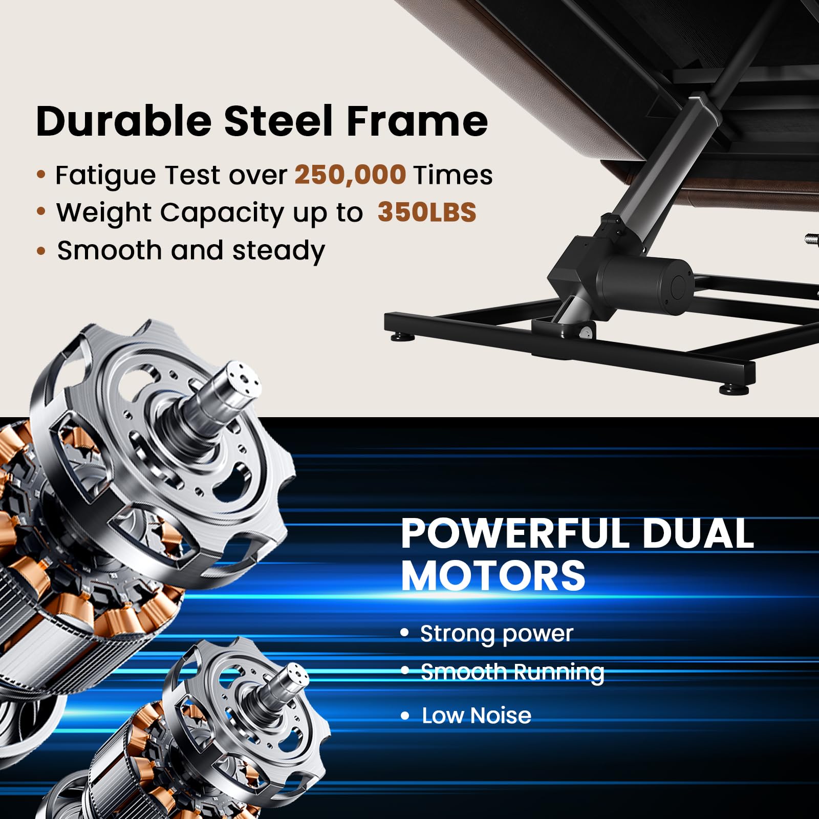 Dual Motor Power Lift Recliner Chair with Massage & Heat