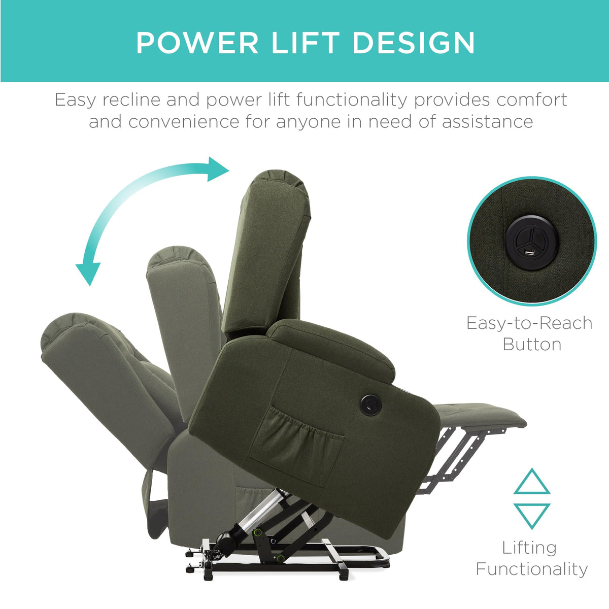 Best Choice Products Modern Linen Electric Power Lift Chair, Recliner Massage Chair, Adjustable Furniture for Back, Legs w/ 3 Positions, USB Port, Heat, Cupholders, Easy-to-Reach Button - Olive