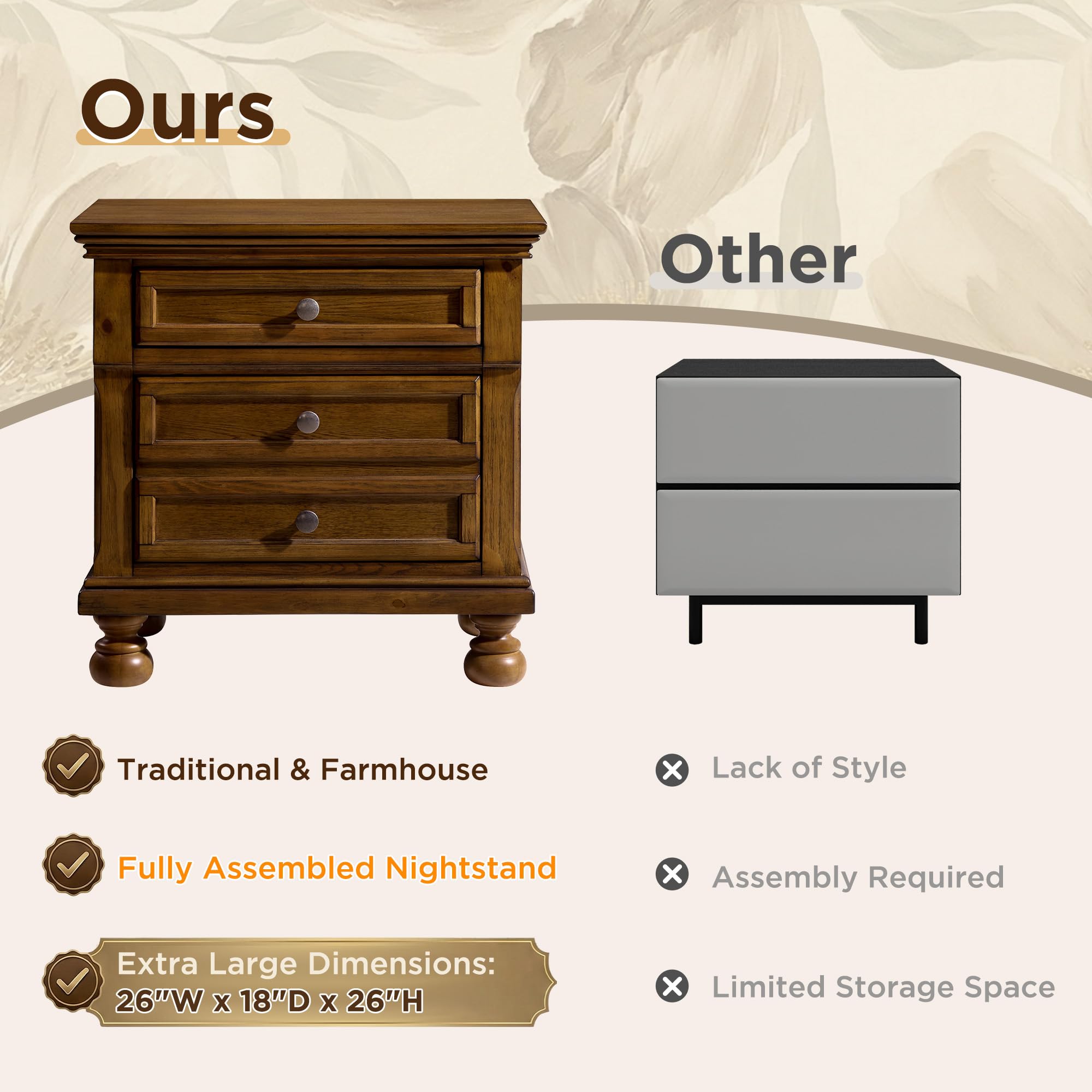 LUXOAK Fully Assembled Solid Wood Nightstand Set of 2 with 2 Drawers, Traditional Bedside End Table with 2 Storage Drawers for Bedroom, Light Brown