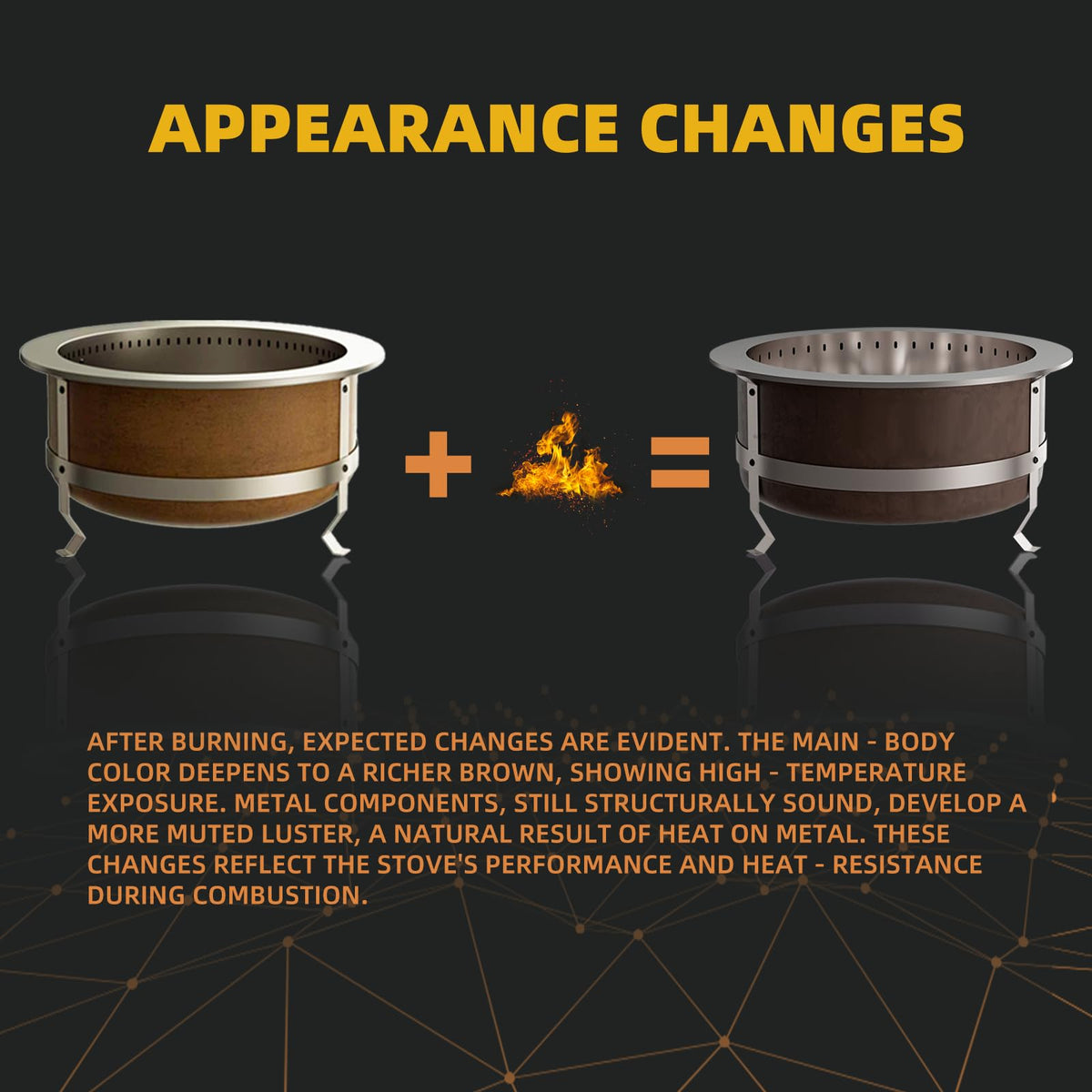 Canovire 27 Inch Smokeless Wood-Burning Fire Pit, Aged Rust-Look Finish