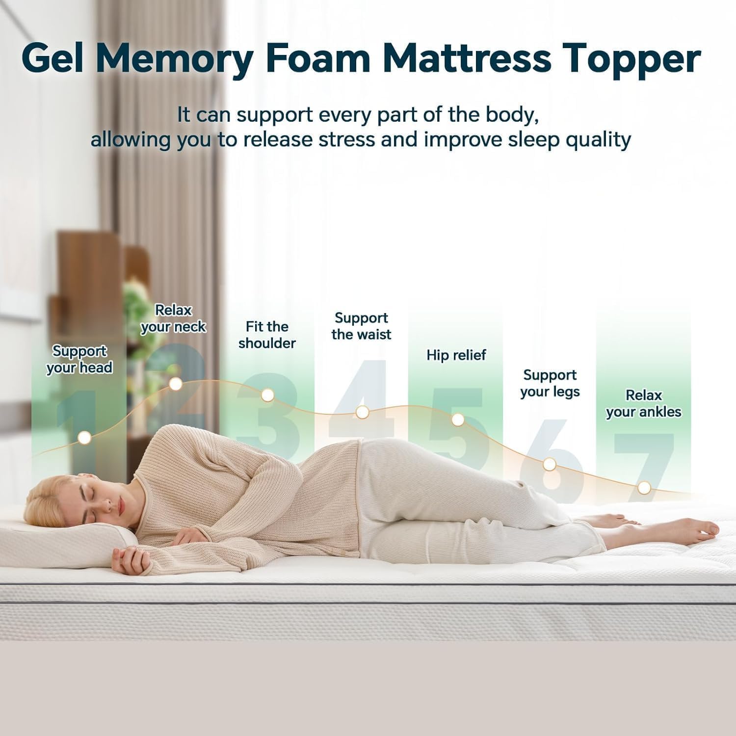 GEMBED Firm Memory Foam Mattress Topper Queen Size - Dual Layer 2.5 Inch Cooling Gel Memory Pad and 1 Inch Pillow Top Mattress Cover for Back Pain - 60" x 80" x 3.5"