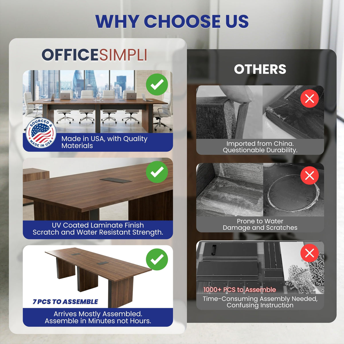 Walnut Conference Table with Power Management