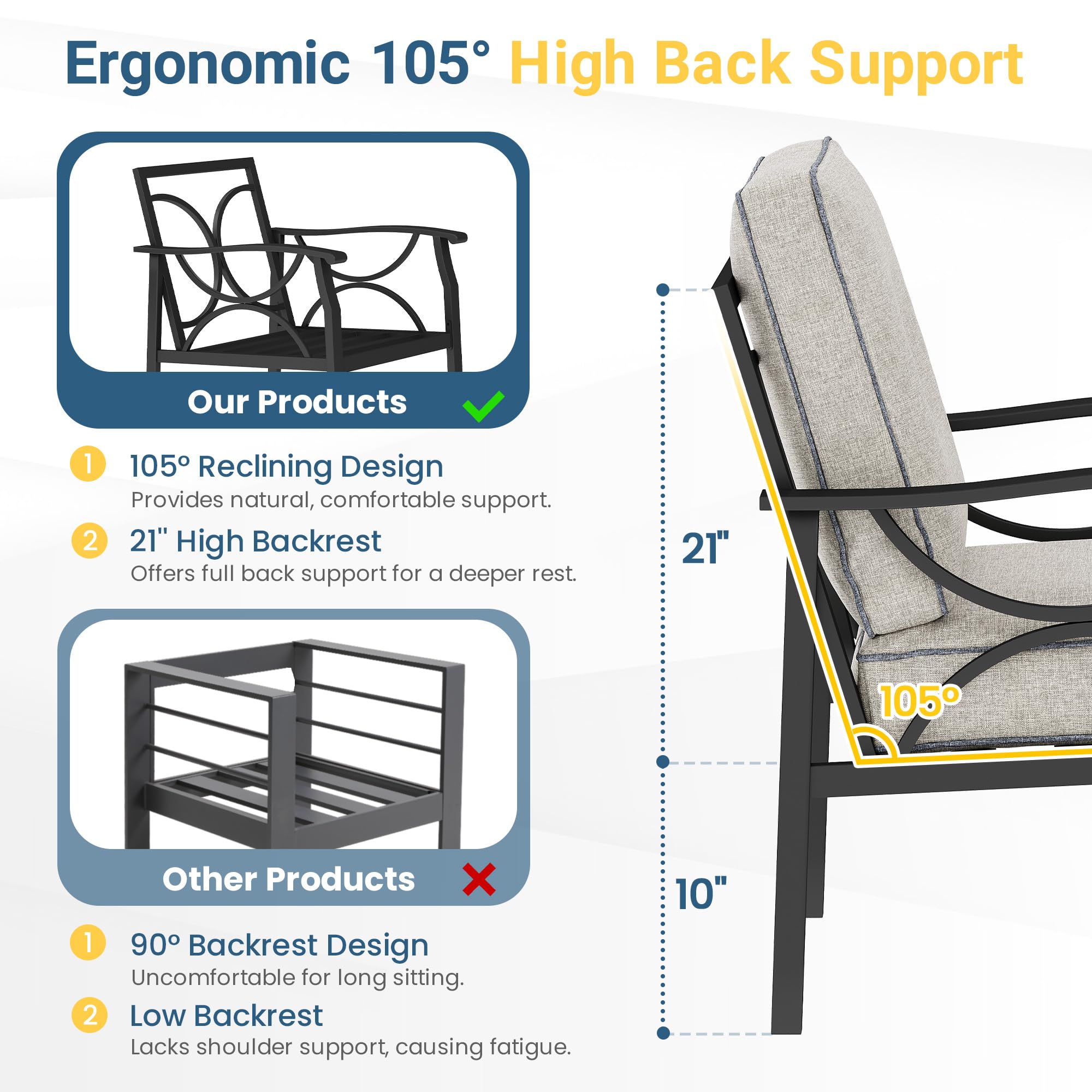 Outdoor Patio Loveseat with Cushions, Black Steel Frame