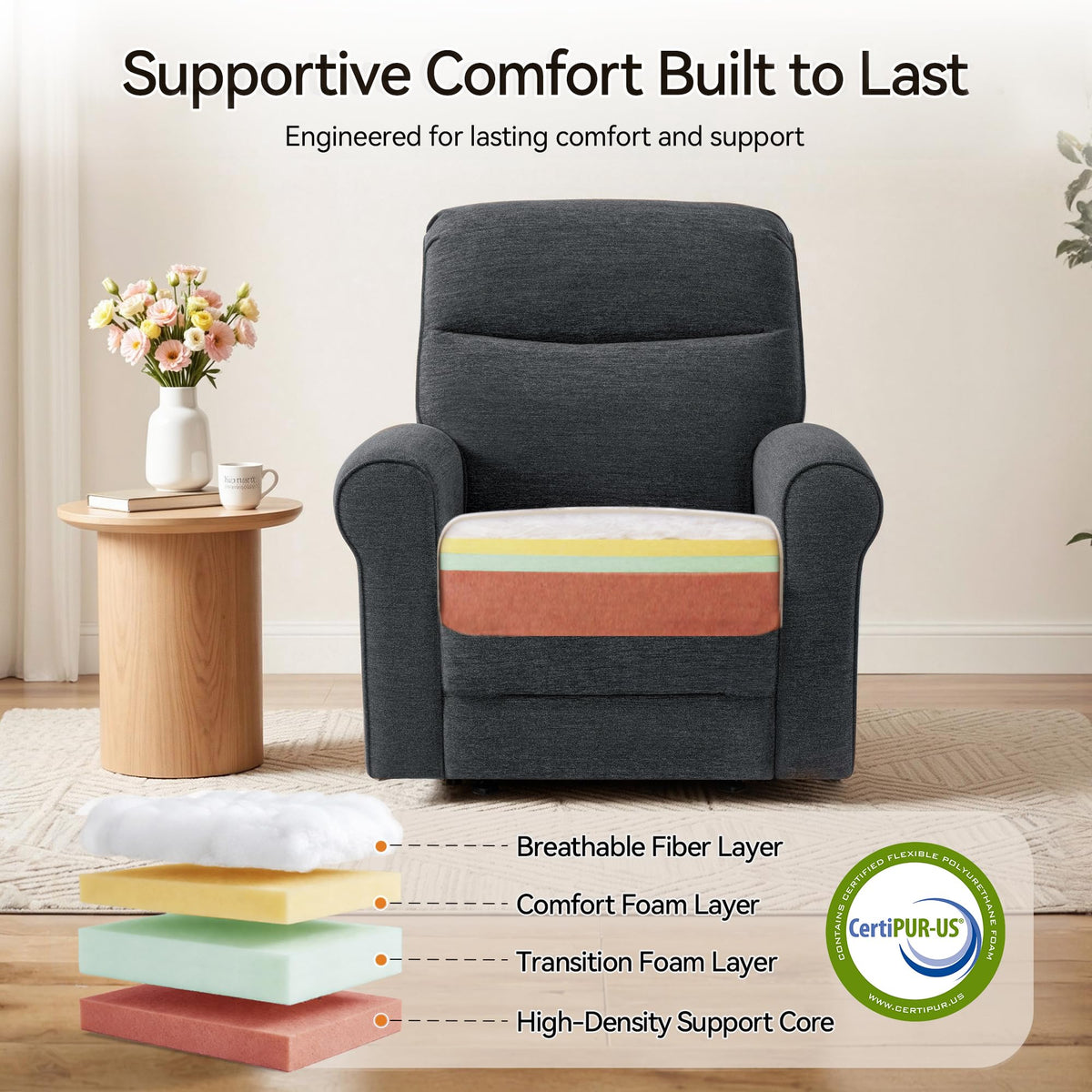 MCombo Dual Motor Power Lift Recliner Chair, Massage & Heat 7666