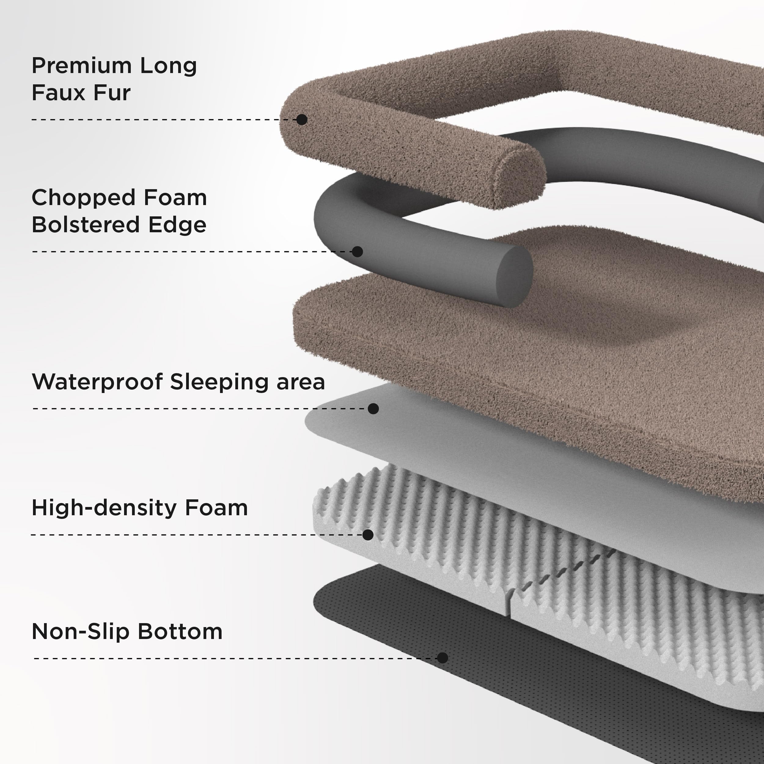 Foldable Human Dog Bed – Egg Foam, Bolster, Waterproof, Washable