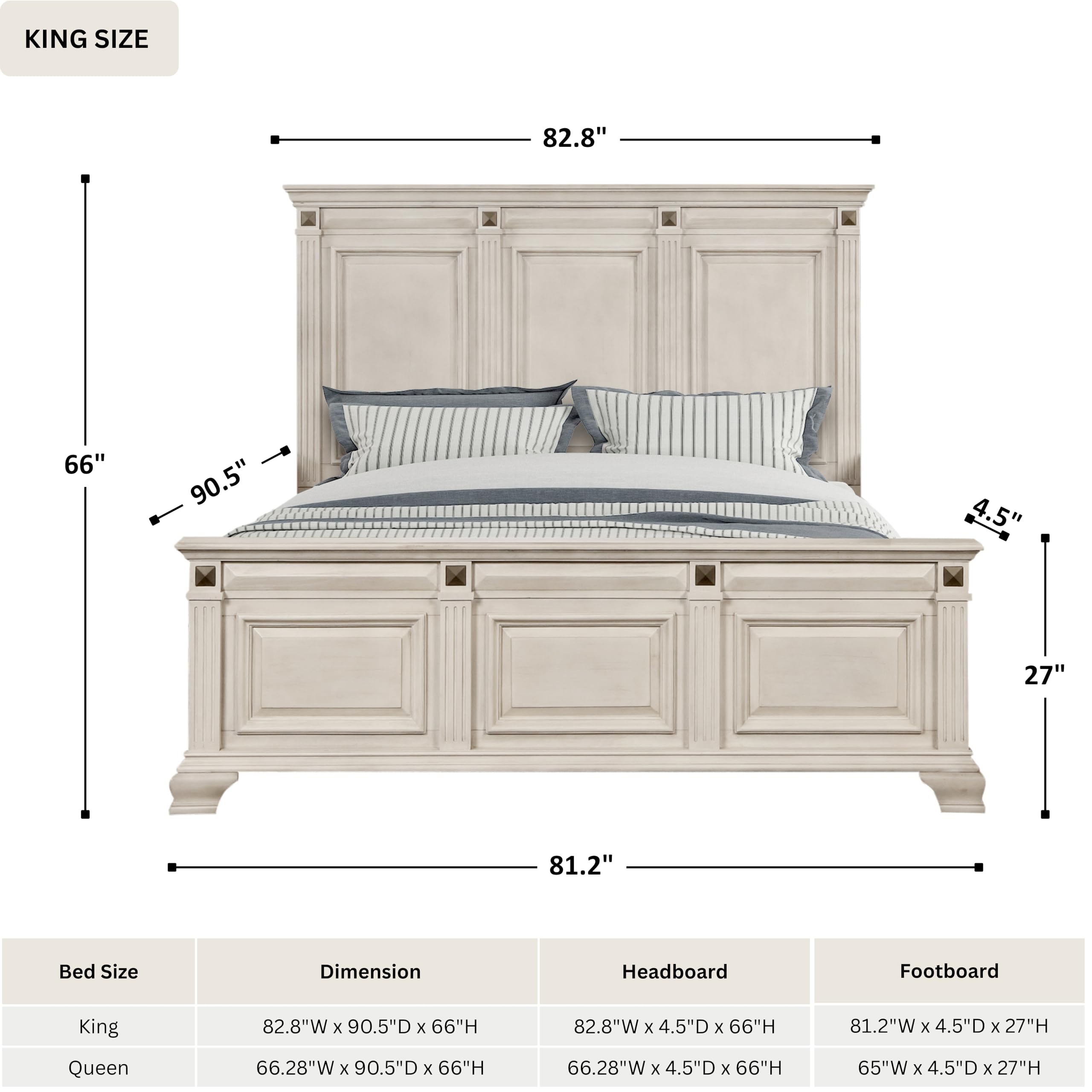 5-Piece King Bedroom Set – Traditional Panel Bed with Dresser, Mirror, Nightstand & Chest