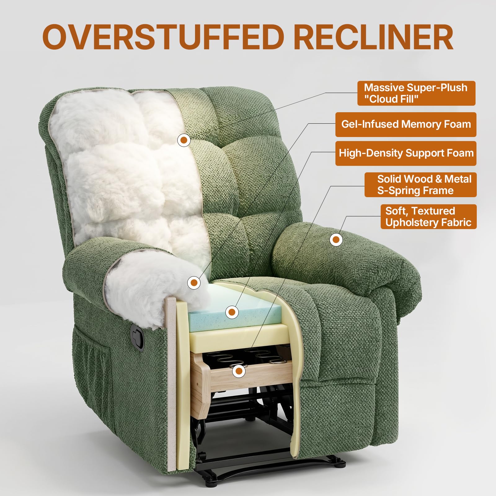Overstuffed Manual Recliner Chair