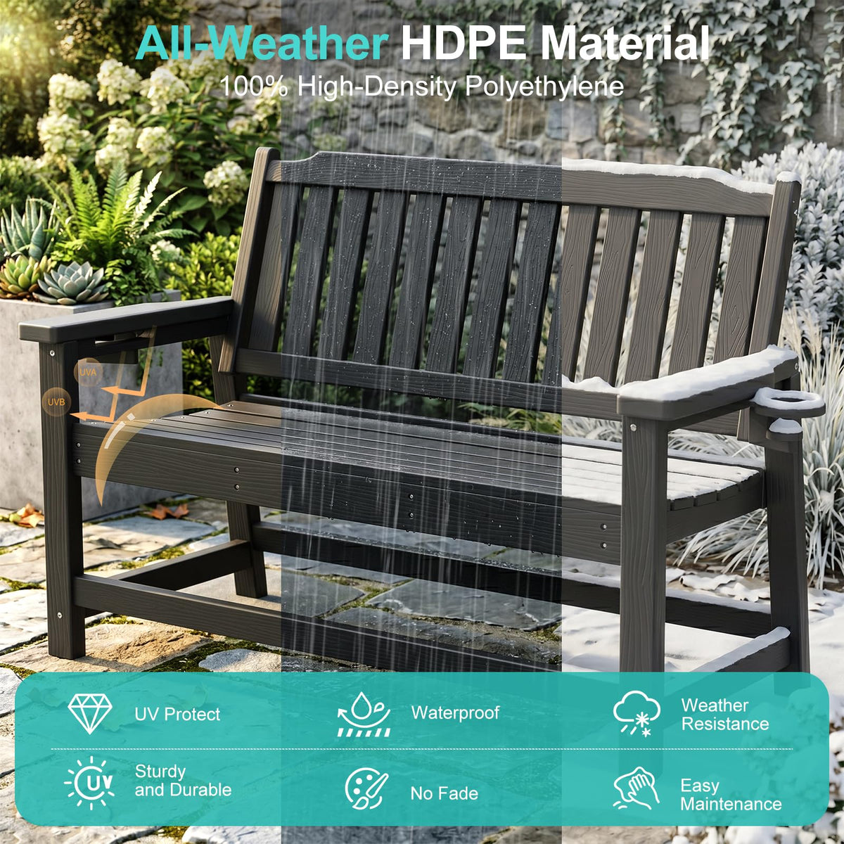 WELYAS HDPE Outdoor Bench for Porch, 48" Weatherproof Easy Assemble,Black