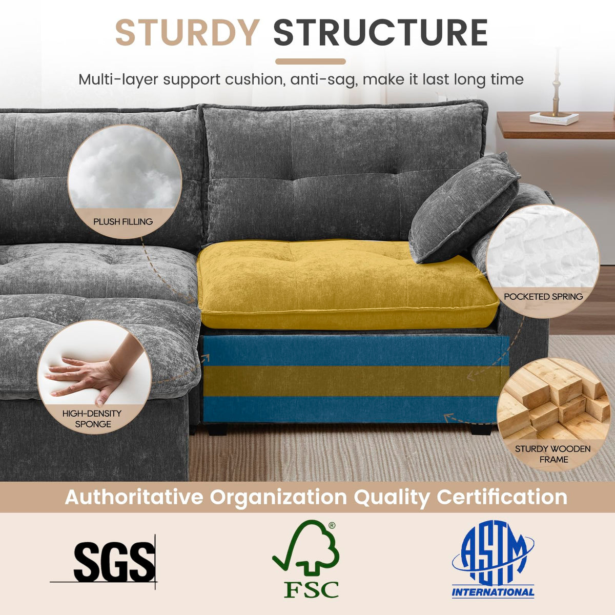 Consofa 89'' L Shaped Modern Sofa Modular Sectional Cloud Couch with Ottoman, Comfy Chenille Deep Seat Sofa with Throw Pillows/USB, 2 Seater Couch for Living Room for Living Room, Office and Apartment
