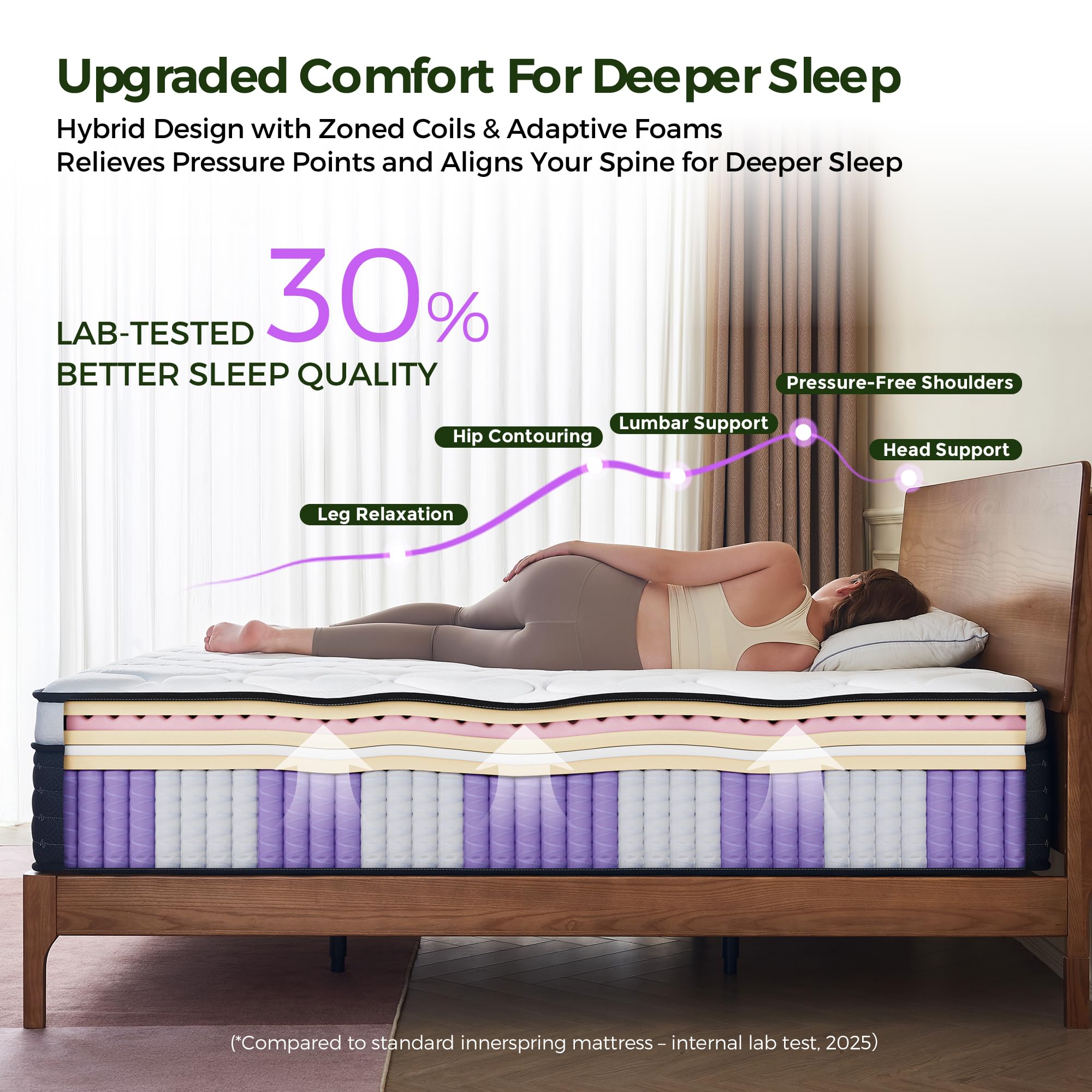 Yantan 14 Inch Queen Mattress: Upgraded Hybrid Queen Size Mattress with Pocket Springs for Pressure Relief, Memory Foam Queen Bed Mattress in a Box for Motion Isolation, Medium Plush, CertiPUR-US