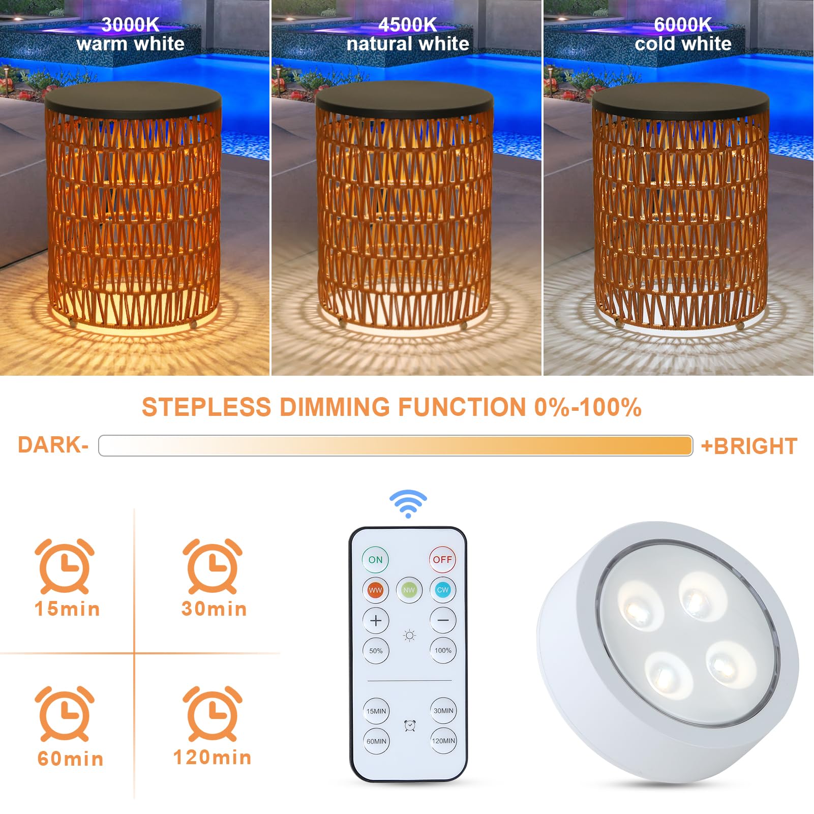 Boho Outdoor Side Table Set of 2 with Dimmable Light
