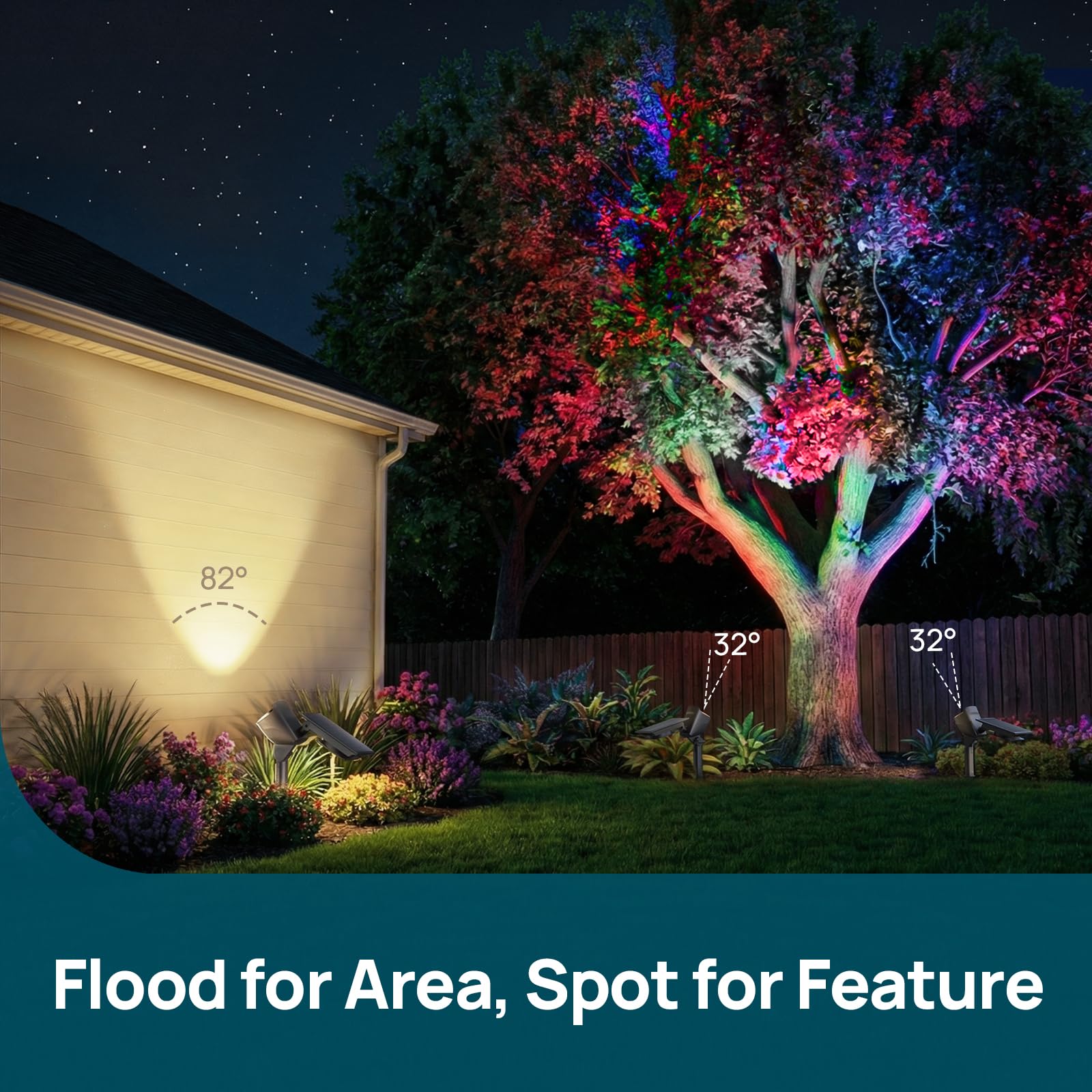 Solar Spotlight Outdoor – Dual-Ring, Color Changing, IP66 Waterproof