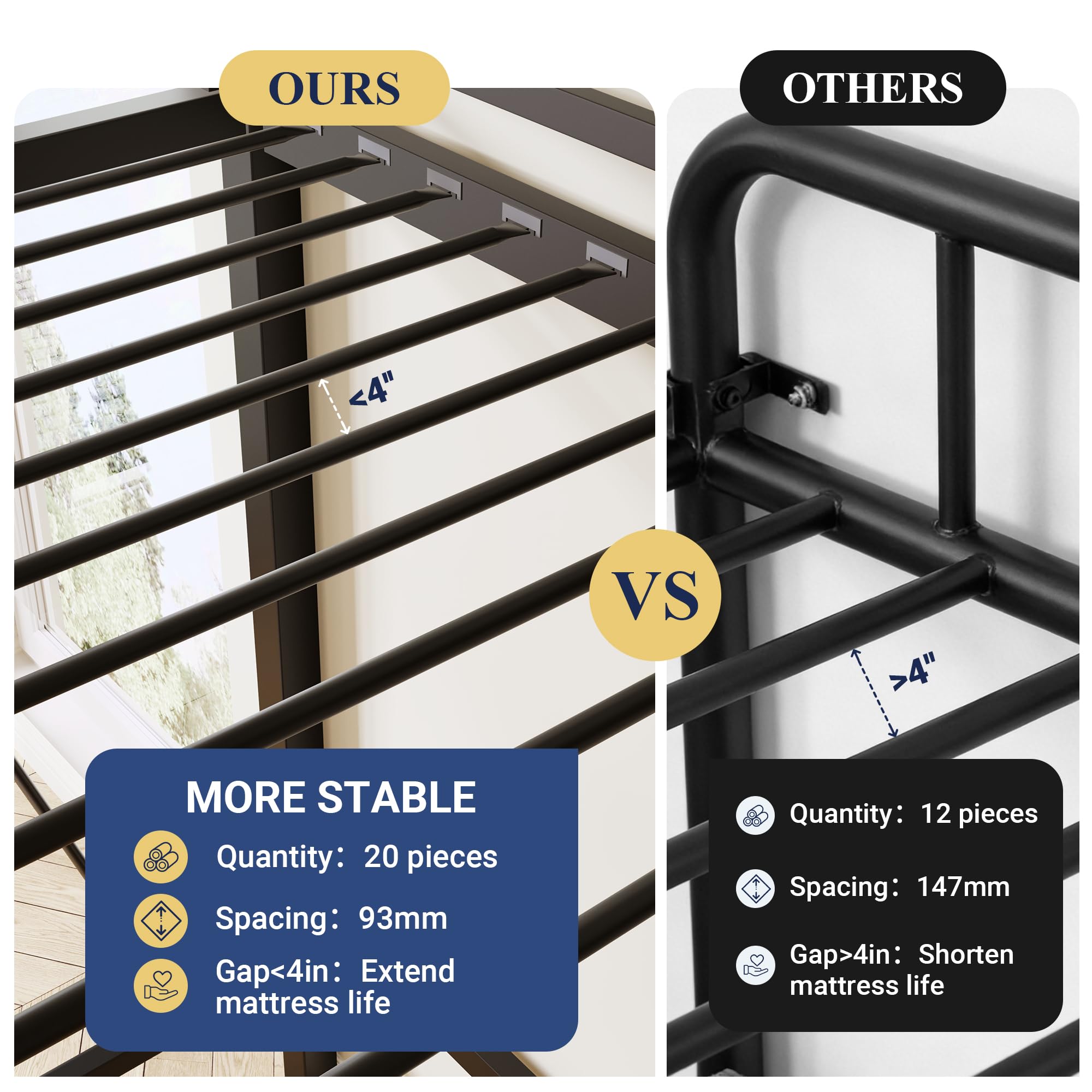 Twin Metal Loft Bed with Guardrail