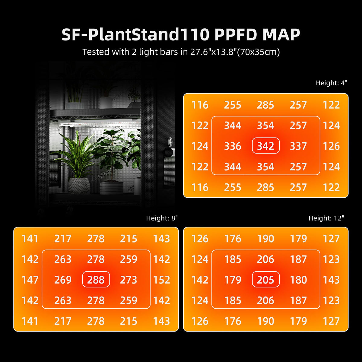 Spider Farmer 4 Tier Plant Stand with Grow Lights Indoor Greenhouse Shelf