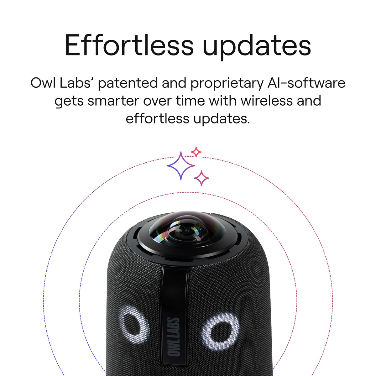 4K 360° Conference Camera