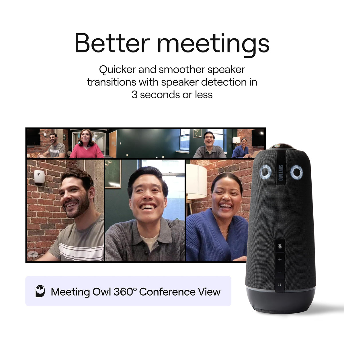 4K 360° Conference Camera