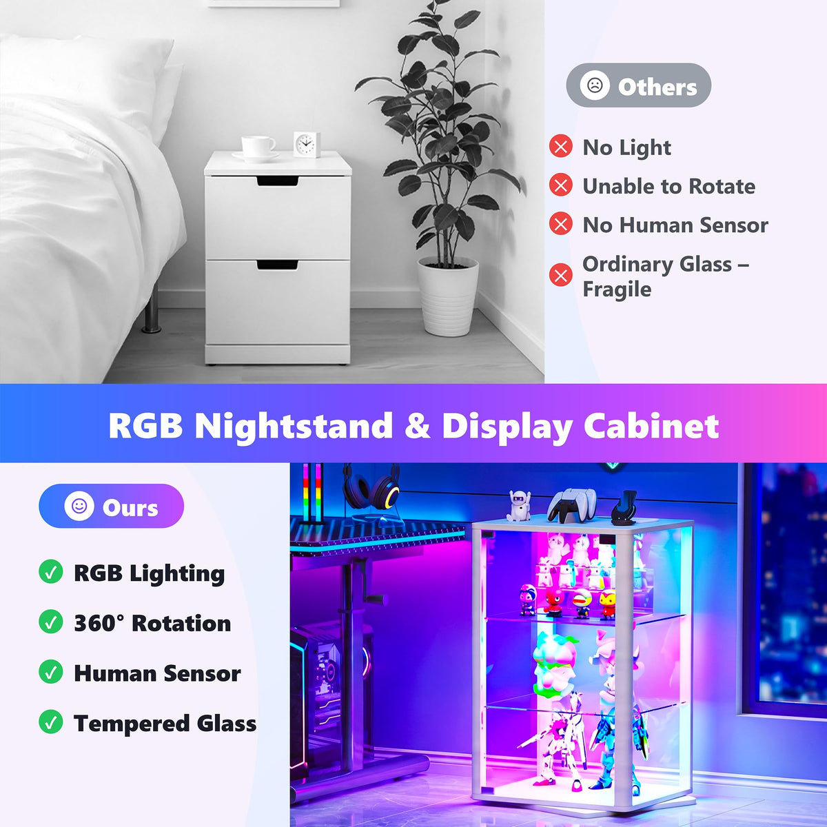 HNEBC 2 Pack 360 Glass Display Cabinet, Glass Doors, RGB LED Lights, White