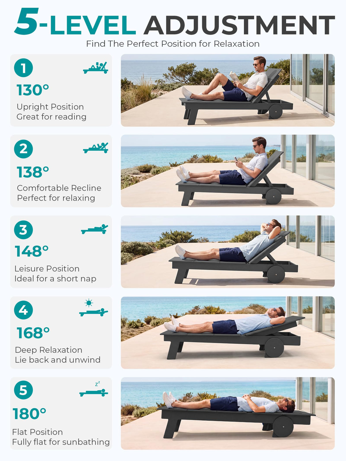 SERWALL Outdoor Chaise Lounge Chair Set of 2, Modern Armless Lounger for Pool, Grey