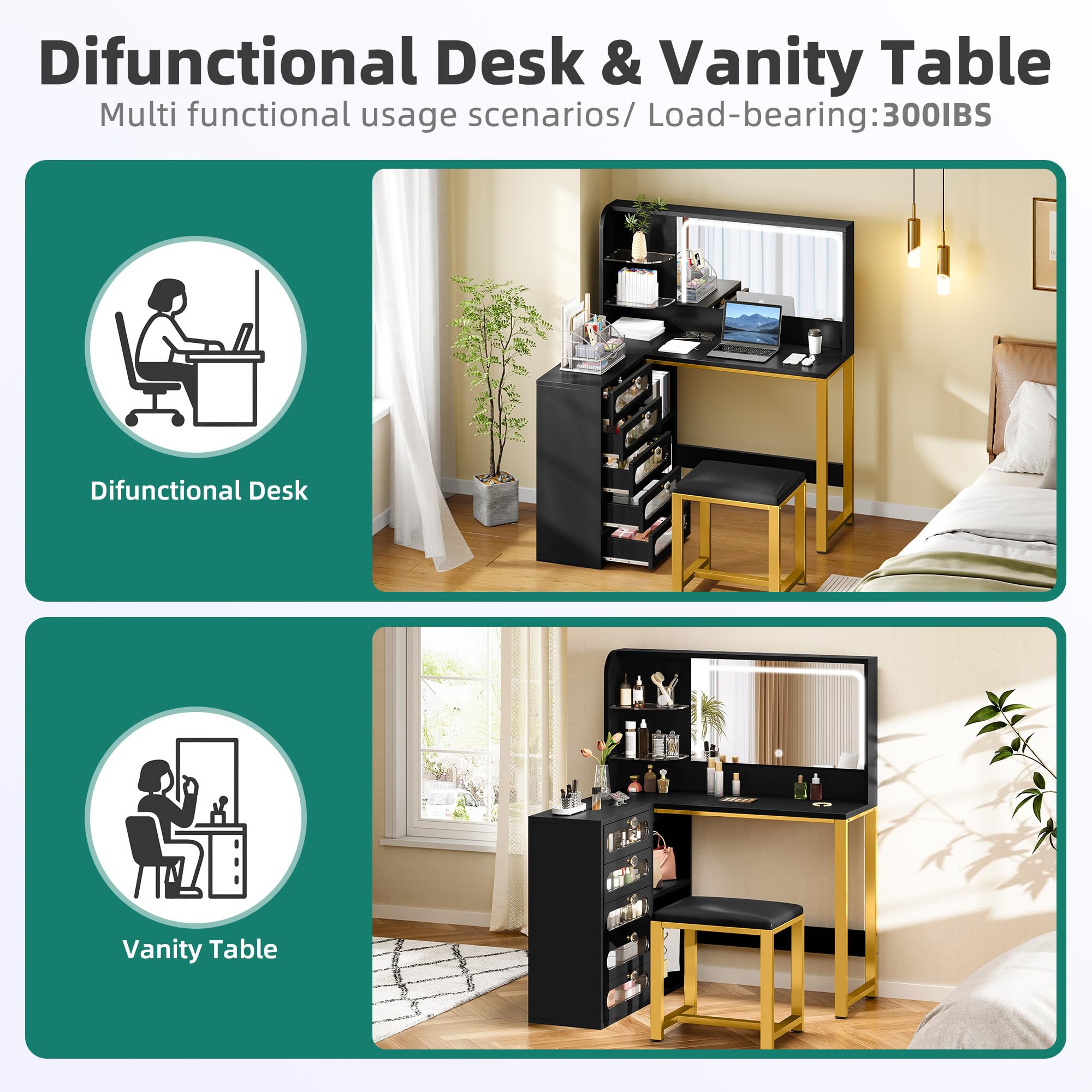 DWVO Vanity Desk with Light and Mirror, 3 Lighting Modes, L-Shaped Corner Vanity Table, 48" Large Dressing Table with 5 Tempered Glass Drawers with Open Storage Shelves